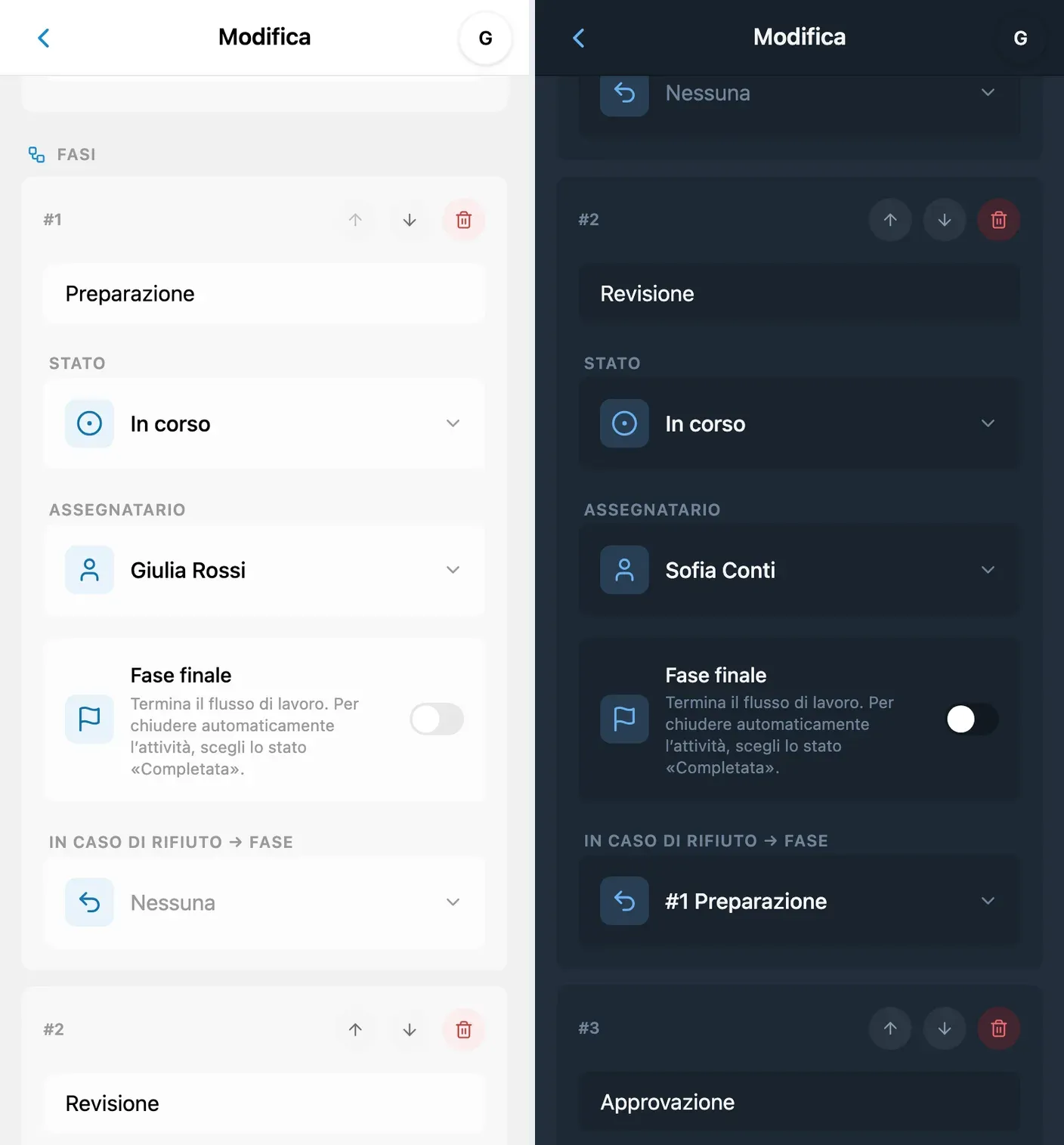Configurazione di uno scenario in iTasks