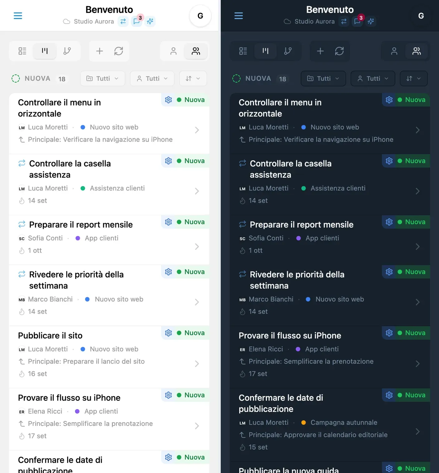 Bacheca Kanban di iTasks con le attività organizzate per stato