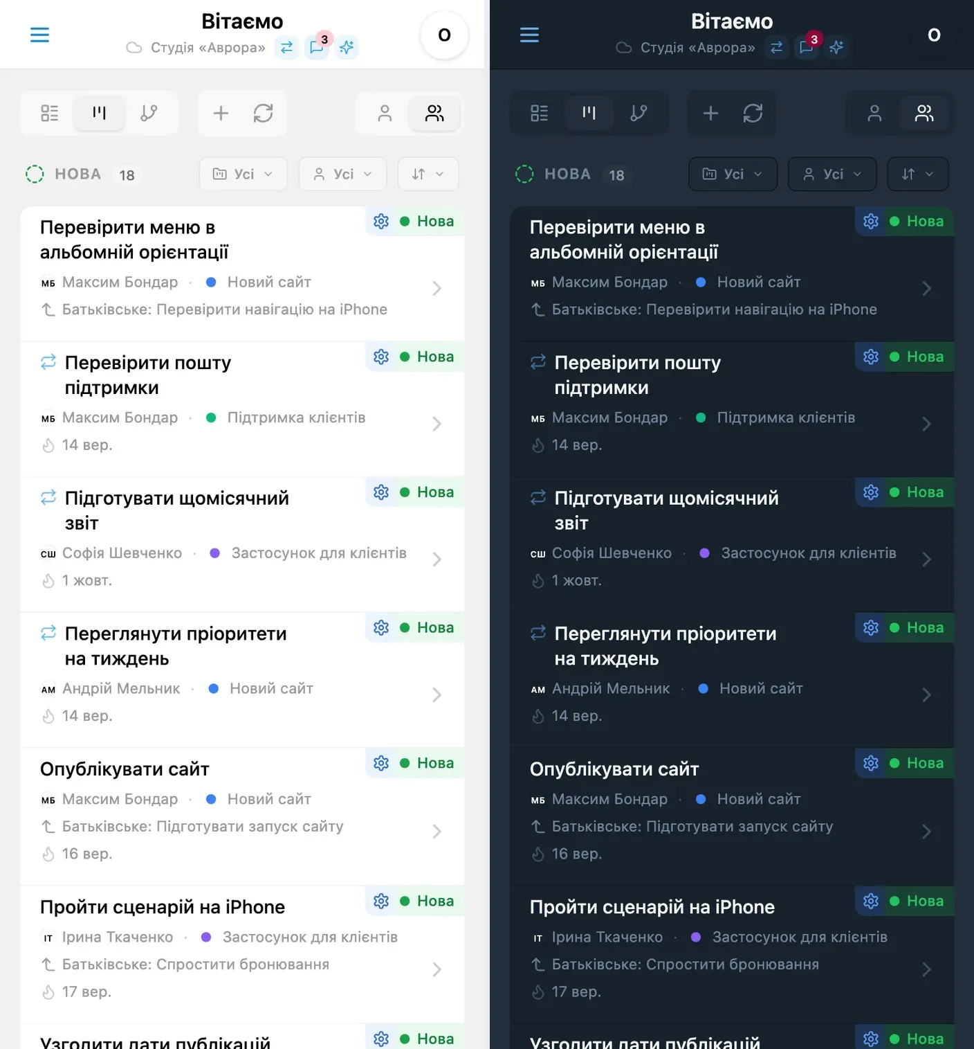 Канбан-дошка iTasks із завданнями, згрупованими за колонками статусів