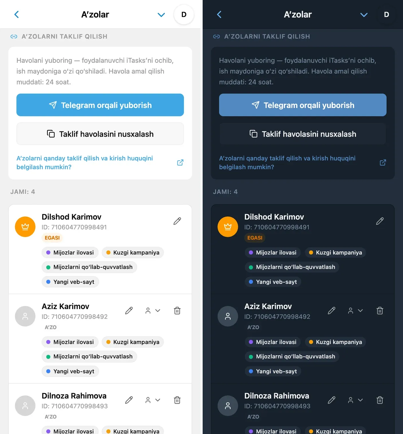 Rollar bilan iTasks a’zolarini boshqarish