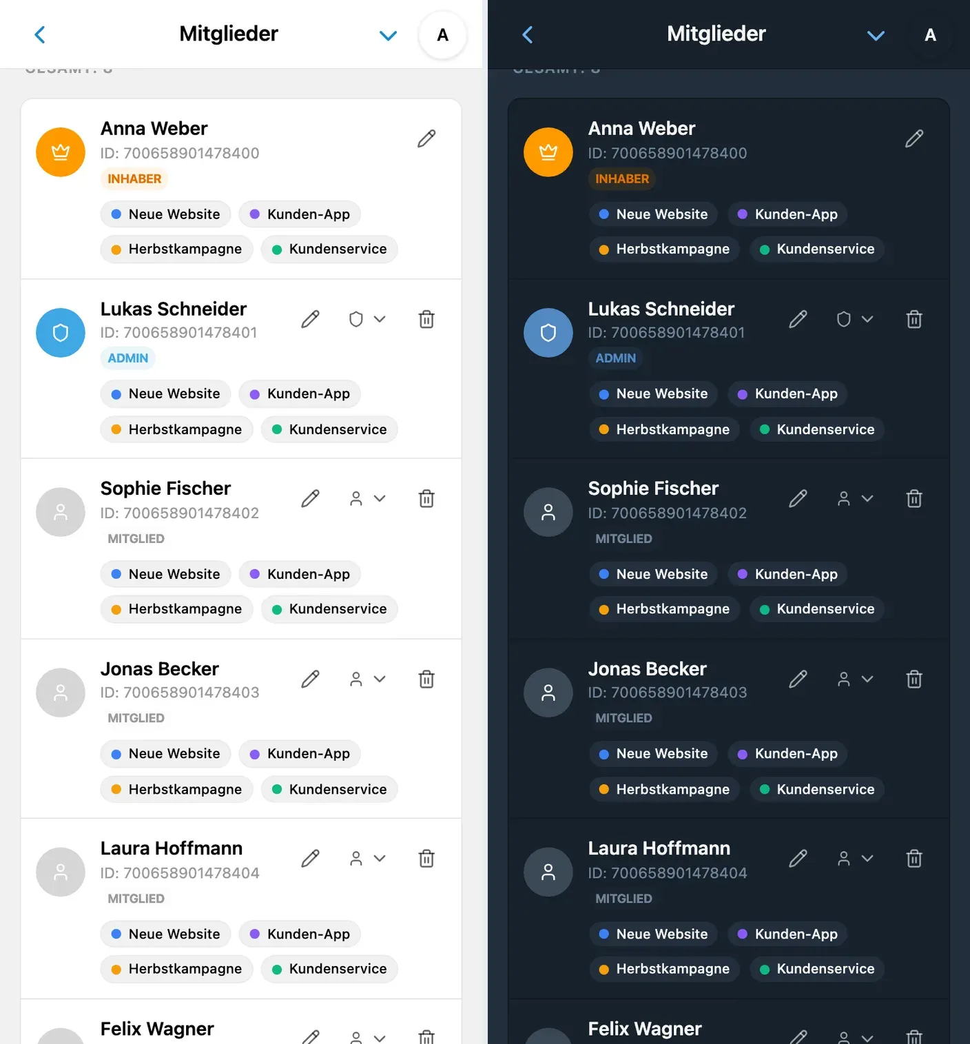 Mitgliederverwaltung mit Rollen in iTasks