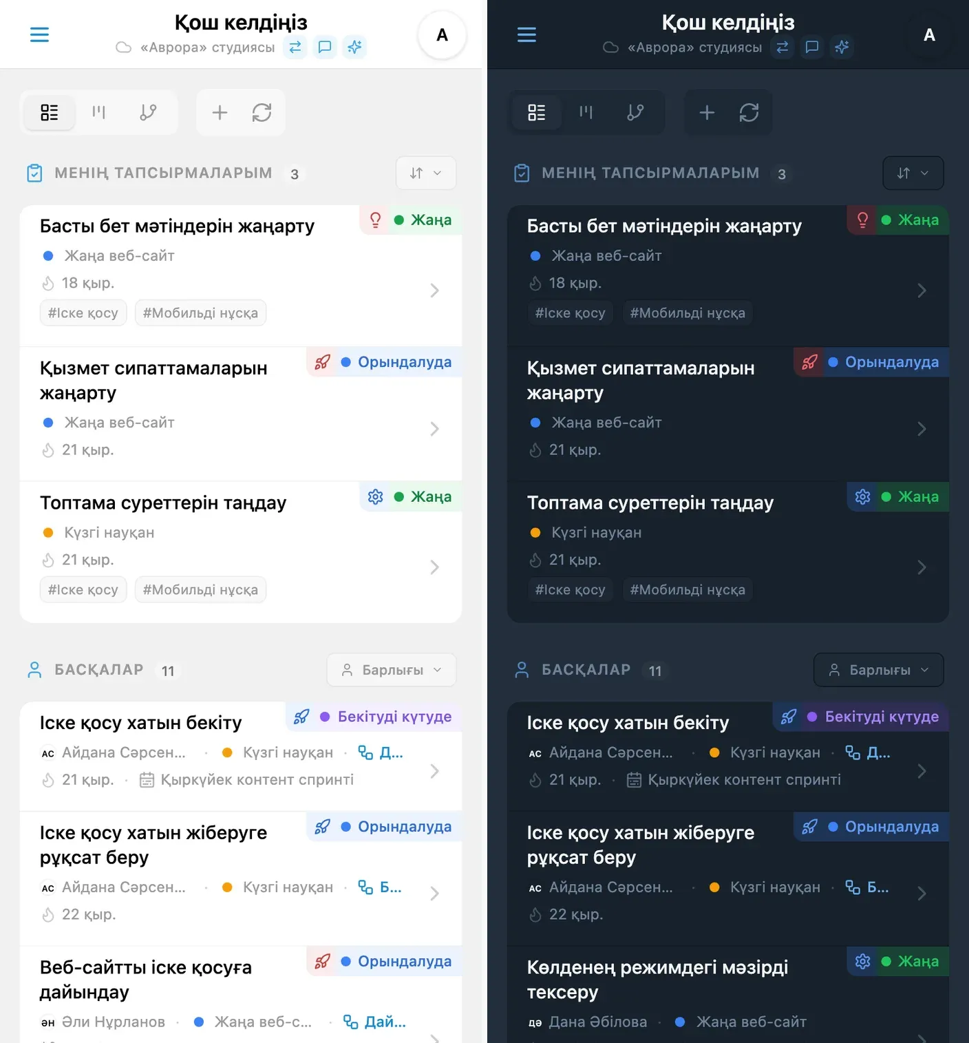 Жобалары түспен белгіленген iTasks тапсырма карталары
