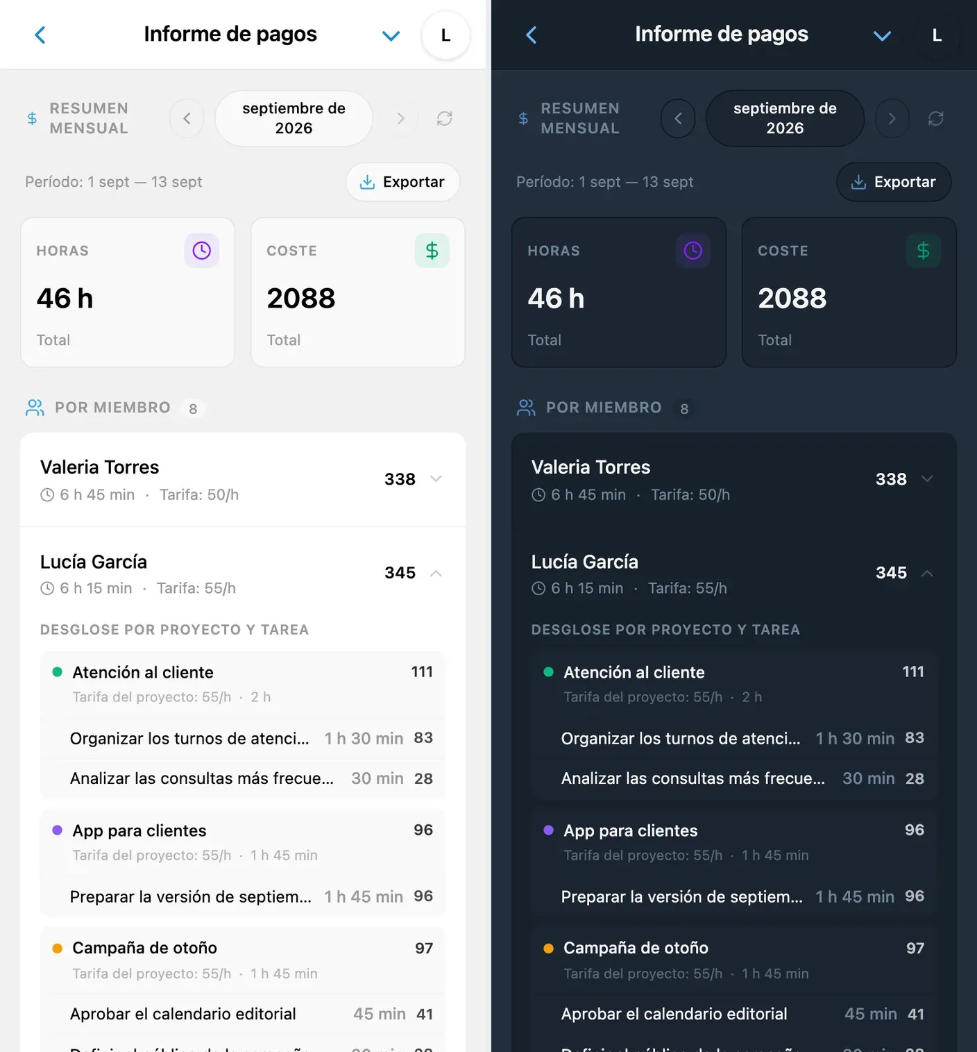 Informe de pagos de iTasks con horas y tarifas