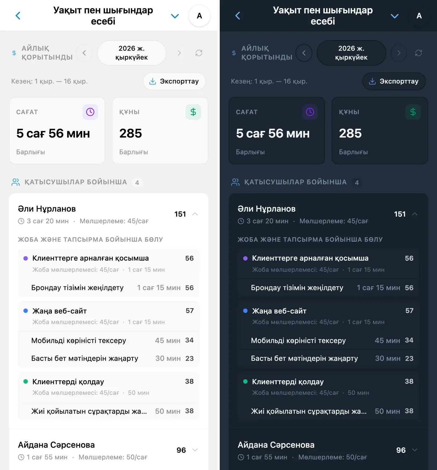 iTasks уақыт пен мөлшерлемелер көрсетілген уақыт пен шығындар есебі
