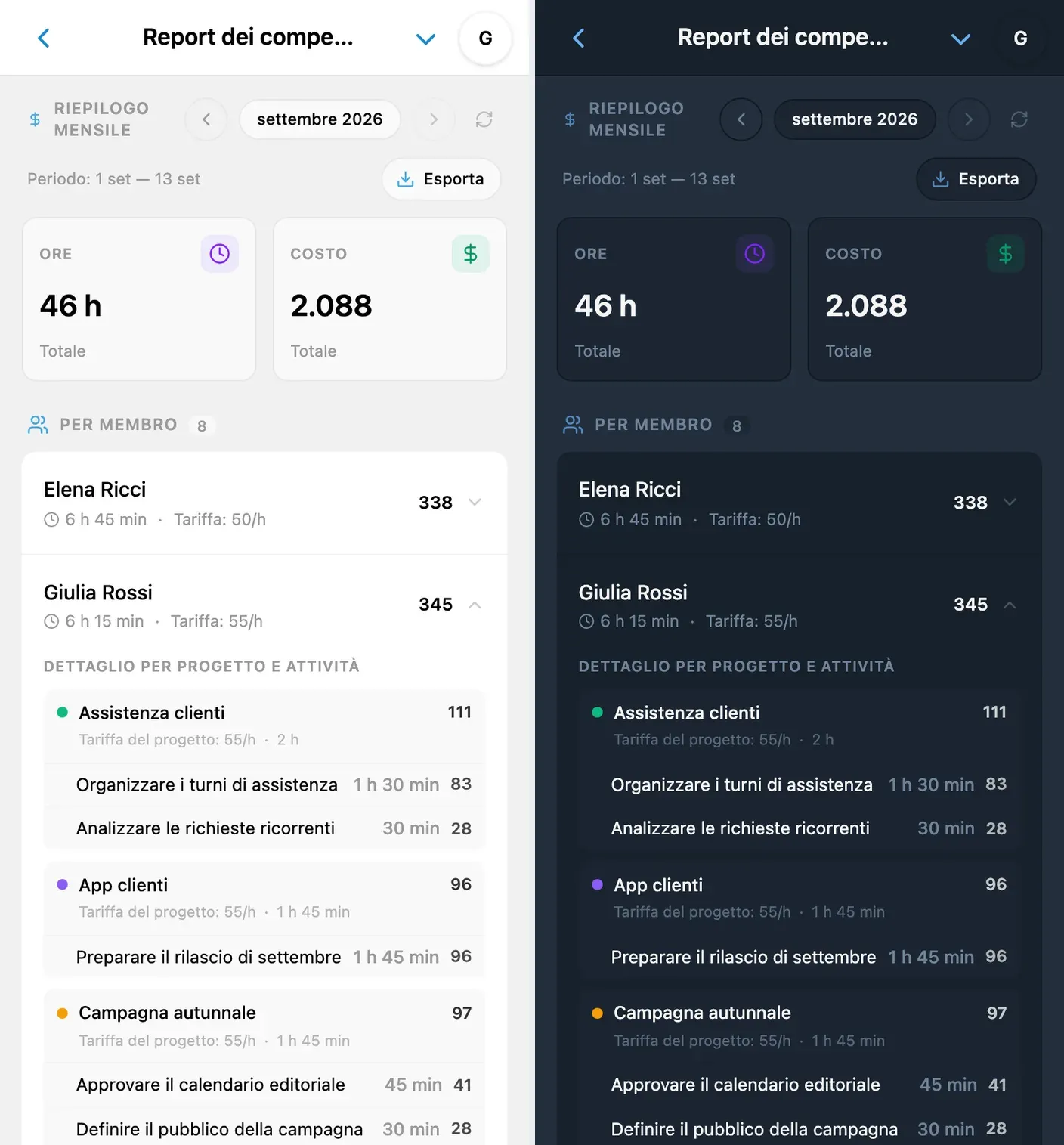 Report dei compensi di iTasks con ore e tariffe