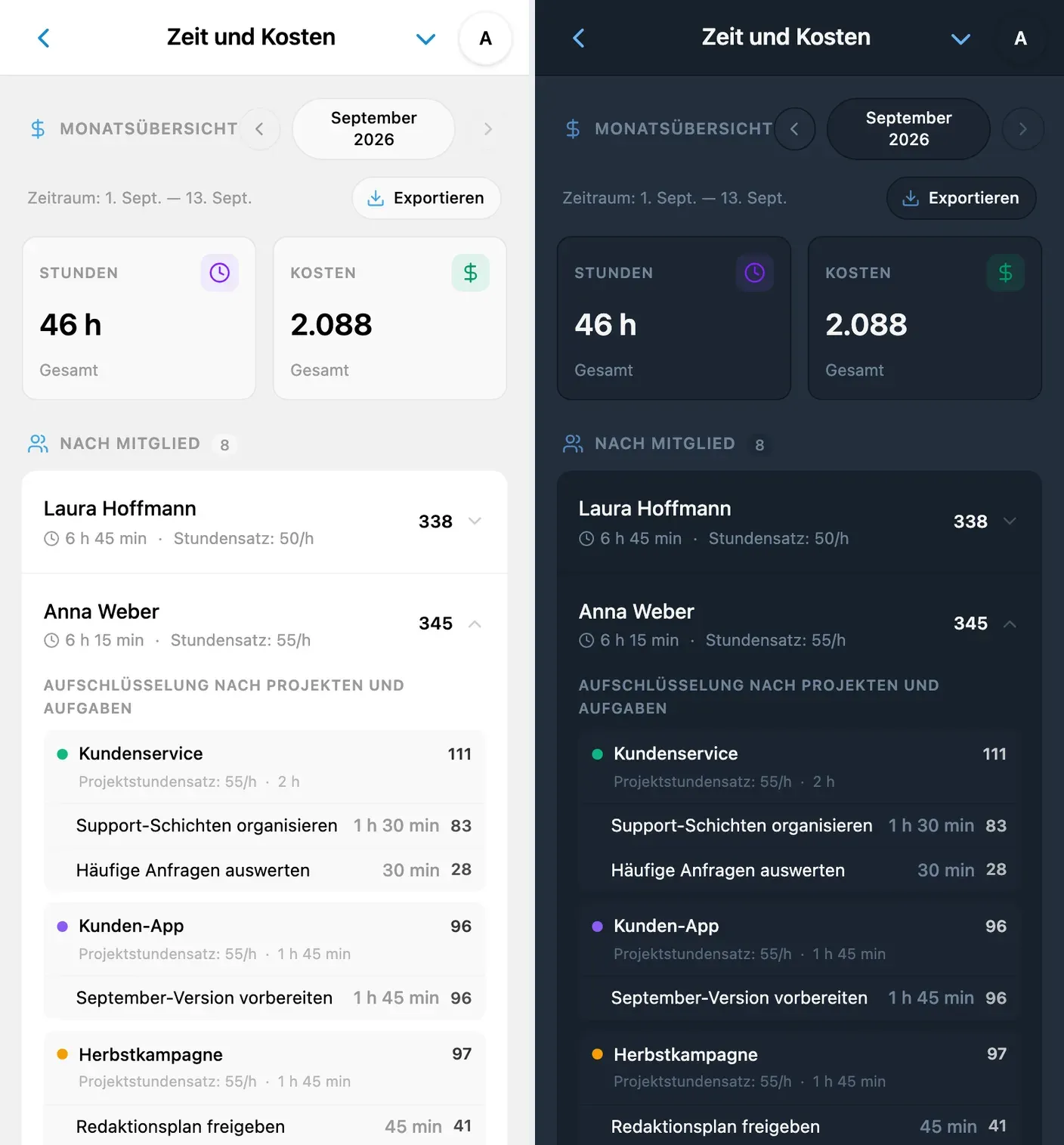 Abrechnungsbericht in iTasks mit Arbeitszeiten und Stundensätzen