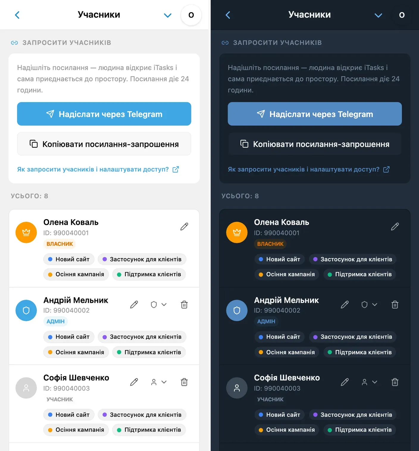 Посилання-запрошення iTasks для долучення команди