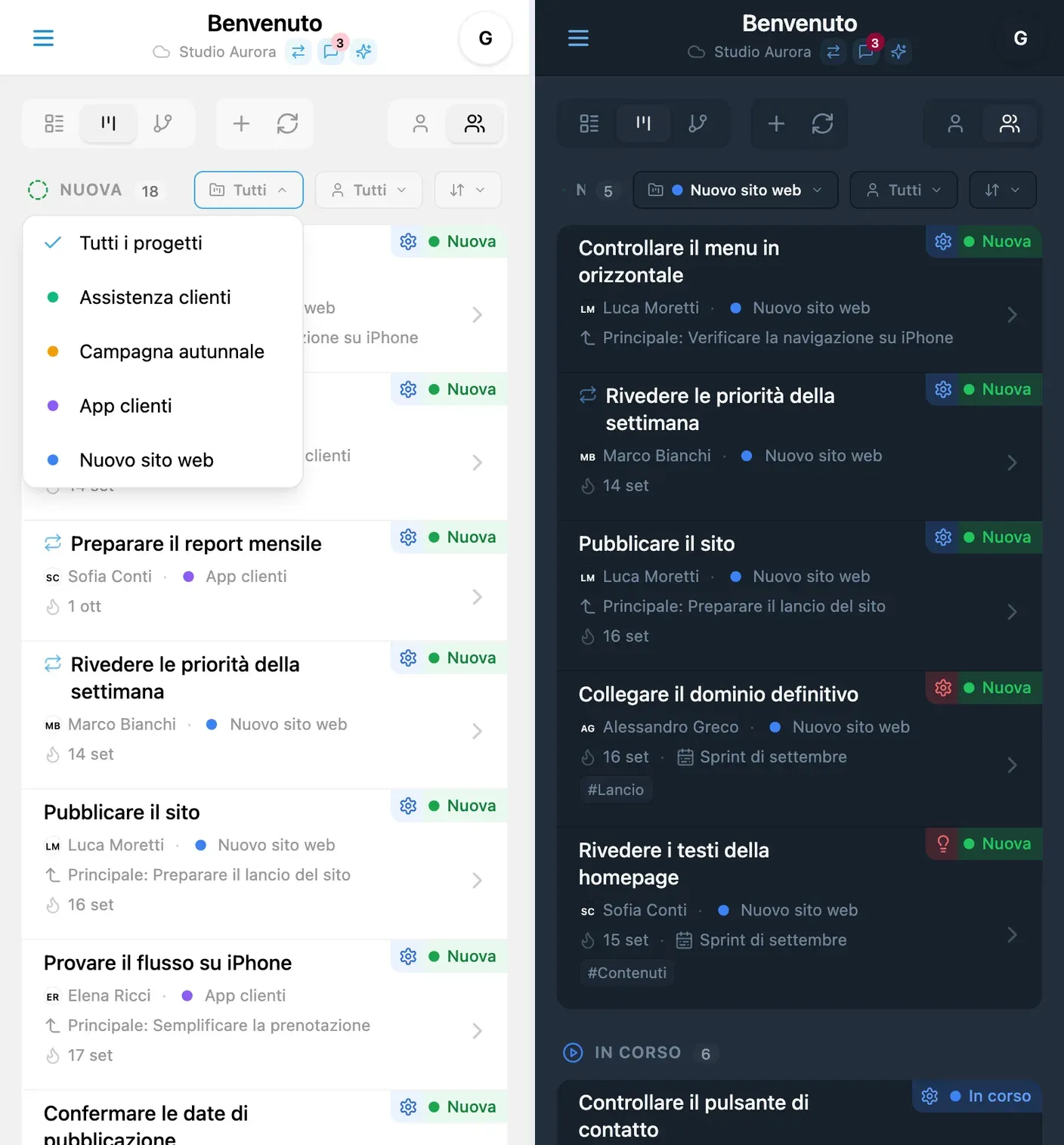 Selezione del progetto e risultato filtrato nella bacheca Kanban di iTasks