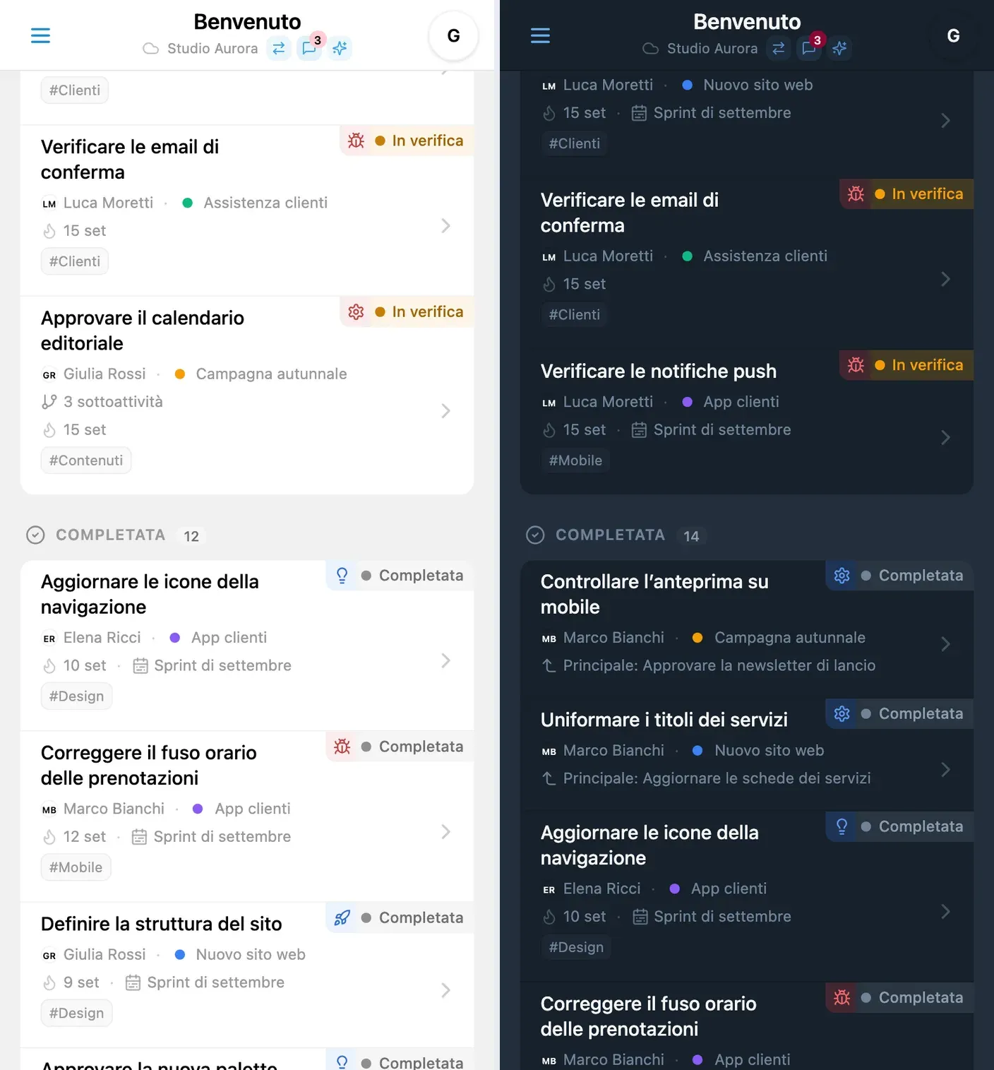 Kanban di iTasks con attività completate di recente e backlog escluso