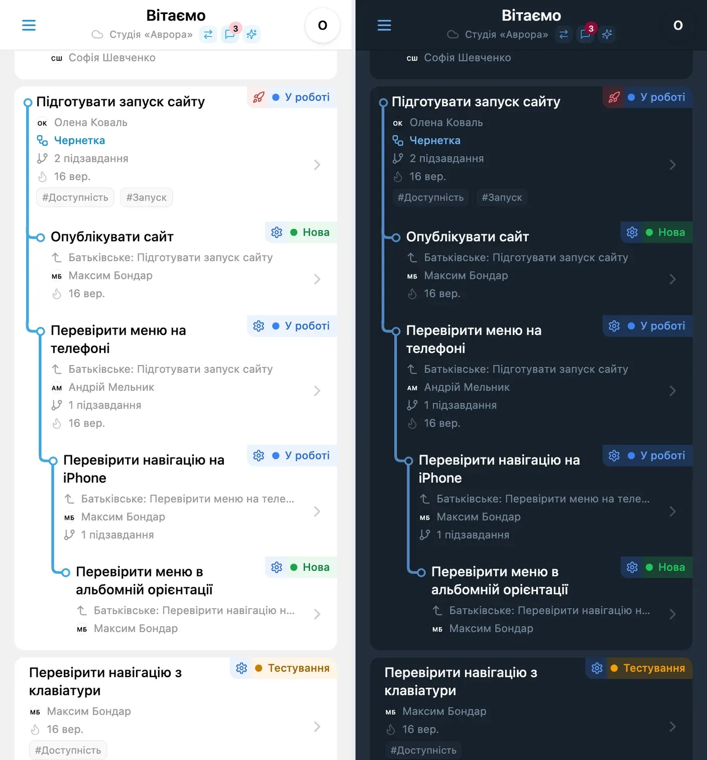 Деревовидний вигляд вкладених завдань iTasks з ієрархією до 4 рівнів