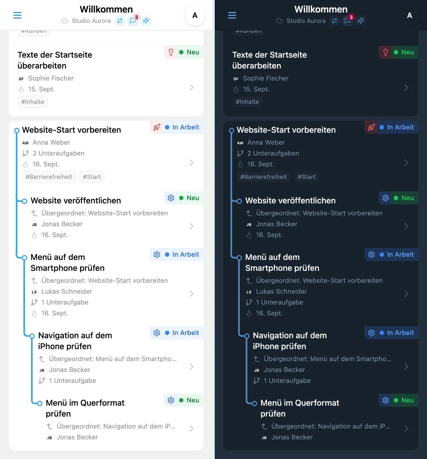 Baumansicht in iTasks mit einer Aufgabenhierarchie über vier Ebenen