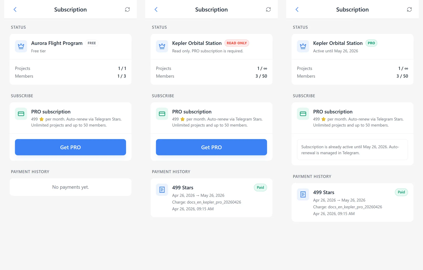 iTasks subscription screen showing FREE, read-only, and PRO workspace states