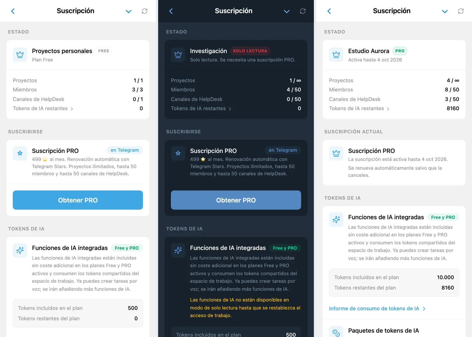 Pantalla de suscripción de iTasks con espacios FREE, de solo lectura y PRO