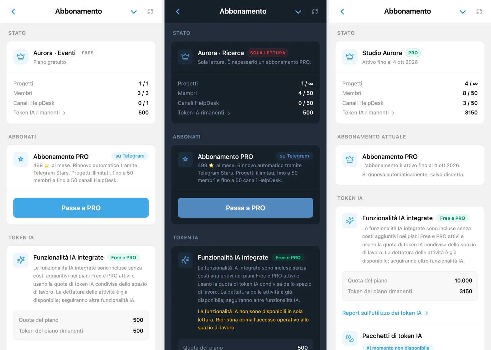 Schermata dell’abbonamento iTasks con gli stati Free, Sola lettura e PRO