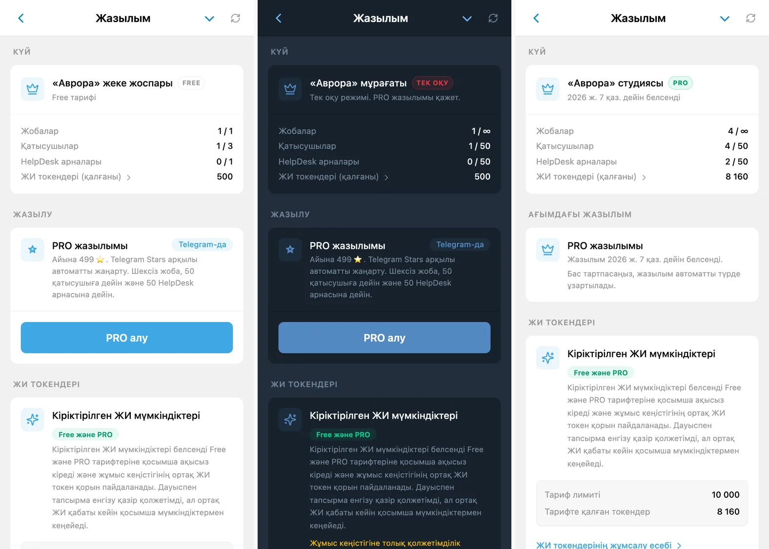 iTasks жазылым экраны: FREE, тек оқу және PRO жұмыс кеңістігінің күйлері