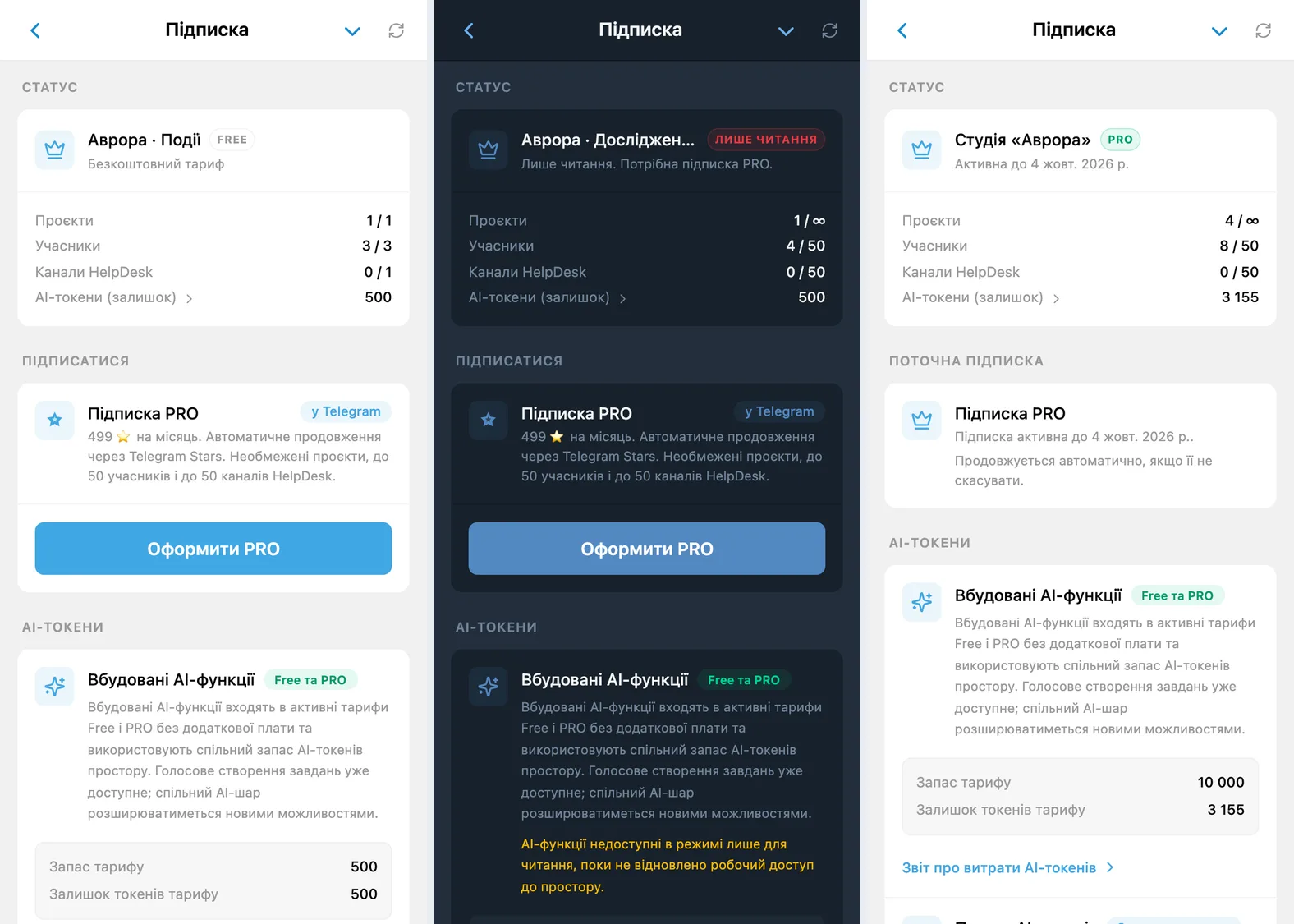 Екран підписки iTasks: стани простору FREE, read-only і PRO