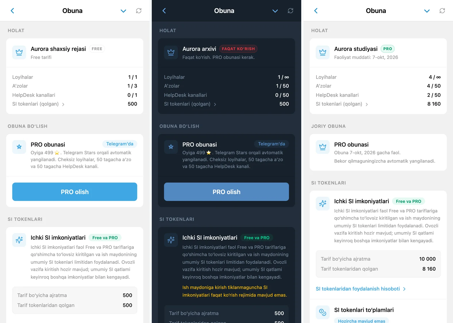 iTasks obuna ekrani: FREE, faqat ko‘rish va PRO ish maydoni holatlari