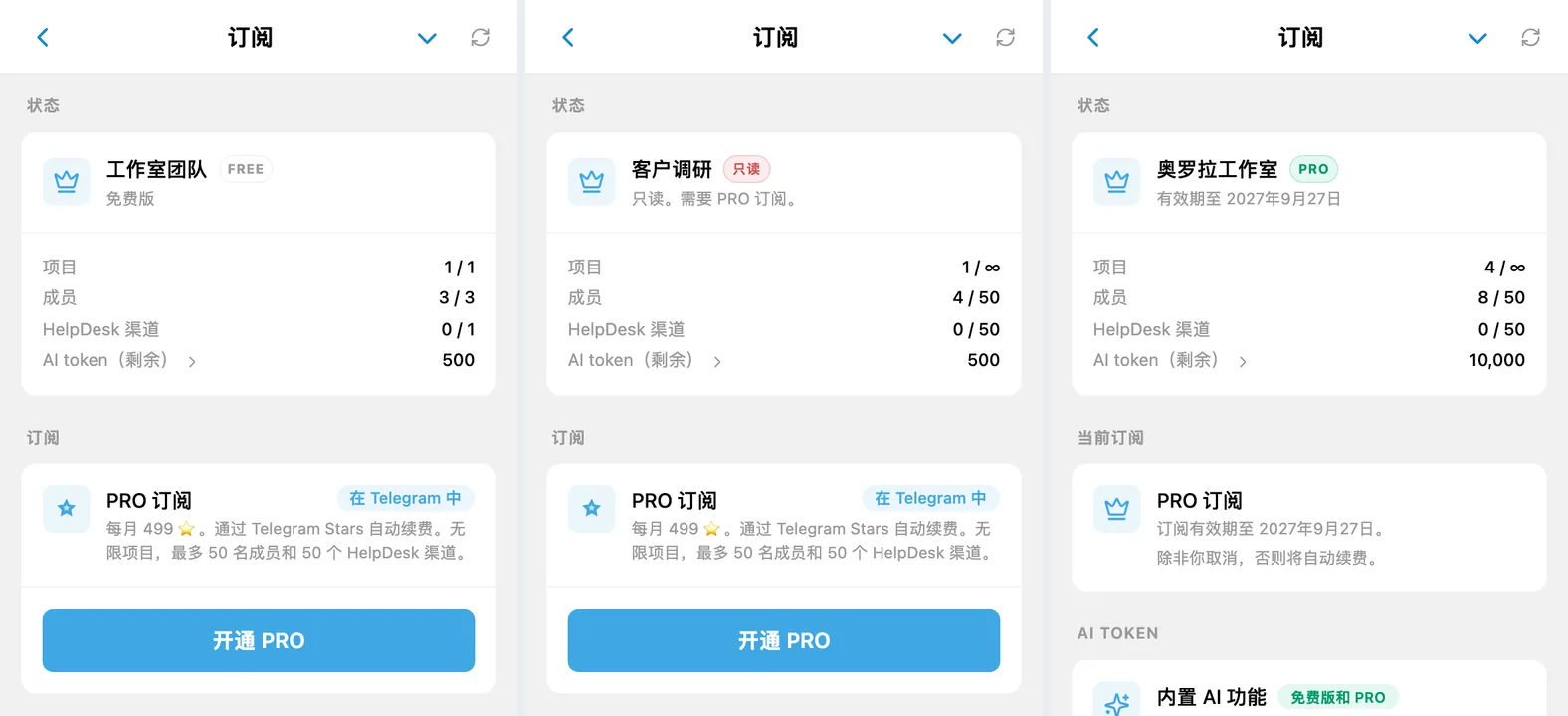 iTasks 订阅屏幕：工作区的 FREE、只读和 PRO 状态