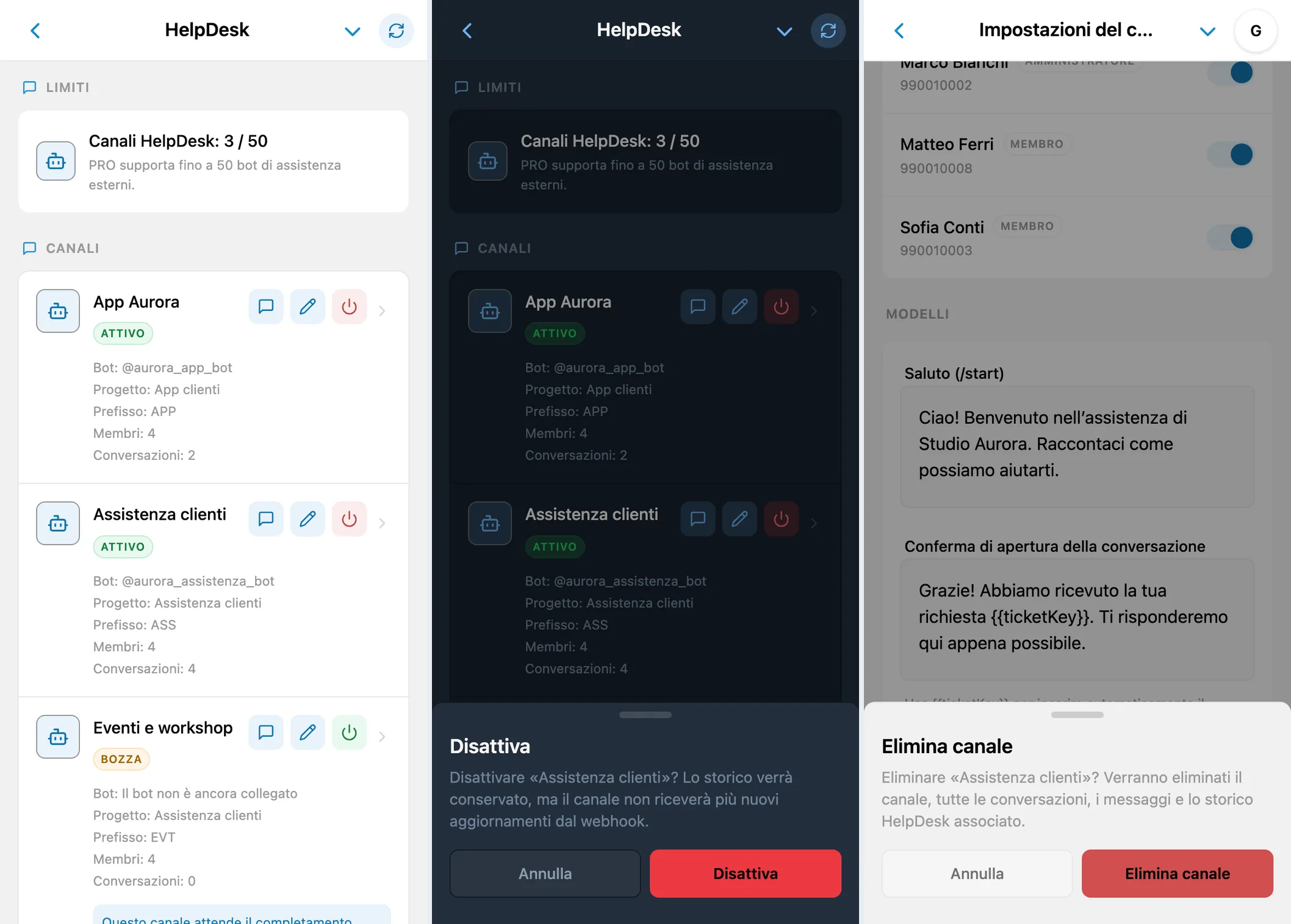 Elenco dei canali e conferme per disattivare o eliminare un canale HelpDesk