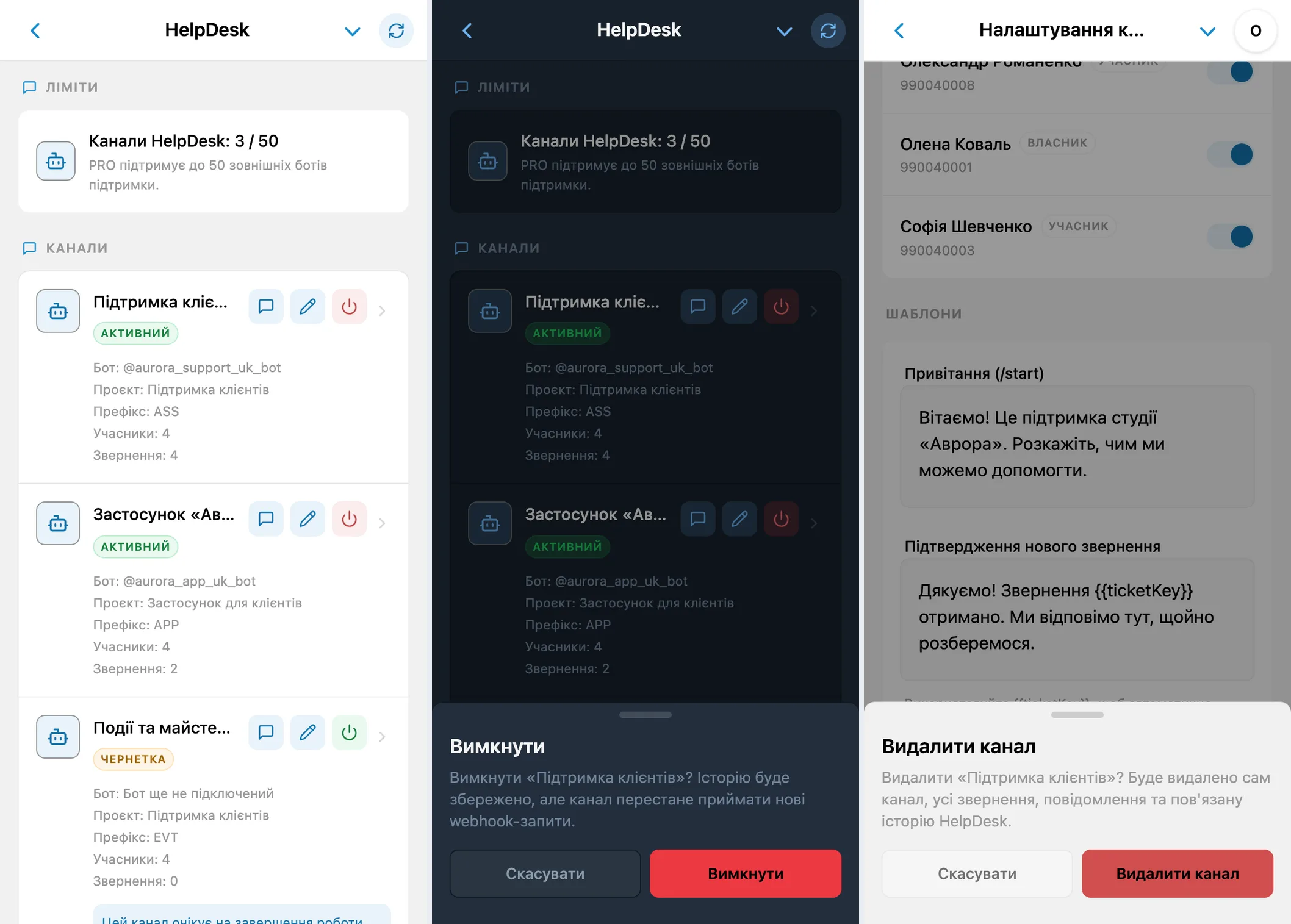 Список каналів і підтвердження вимкнення та видалення каналу HelpDesk