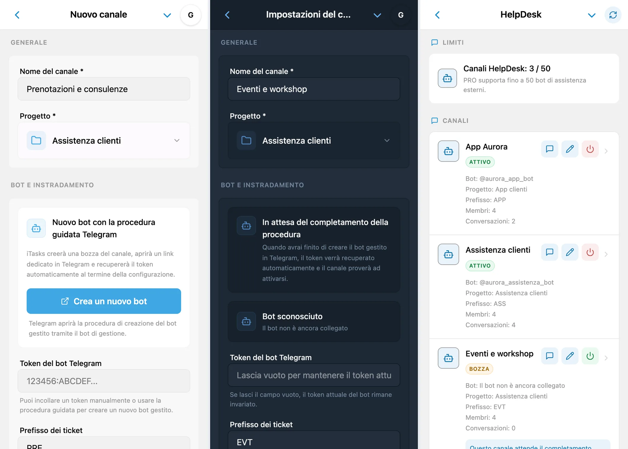 Modulo di un nuovo canale, bozza in attesa della procedura Telegram e canali collegati in iTasks