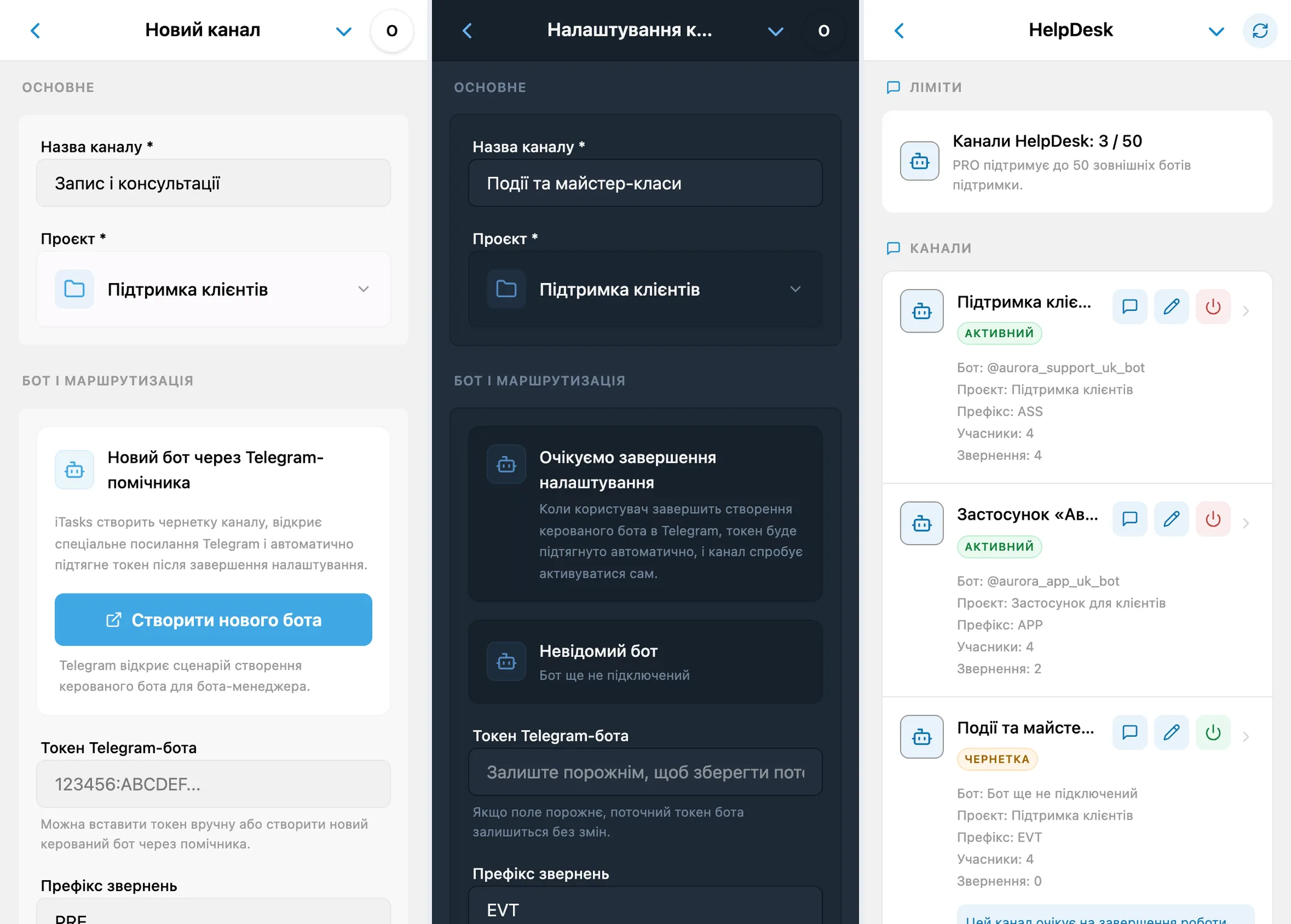 Новий канал, чернетка в очікуванні налаштування через Telegram і підключені канали iTasks
