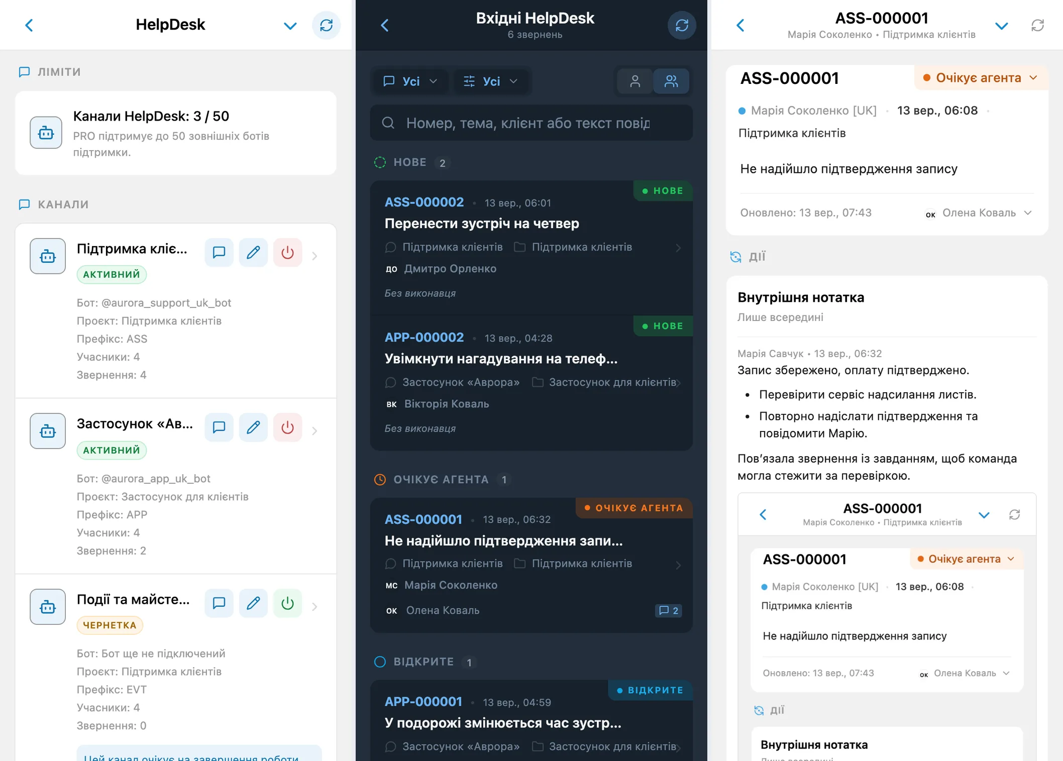 Канали, черга HelpDesk і картка звернення клієнта