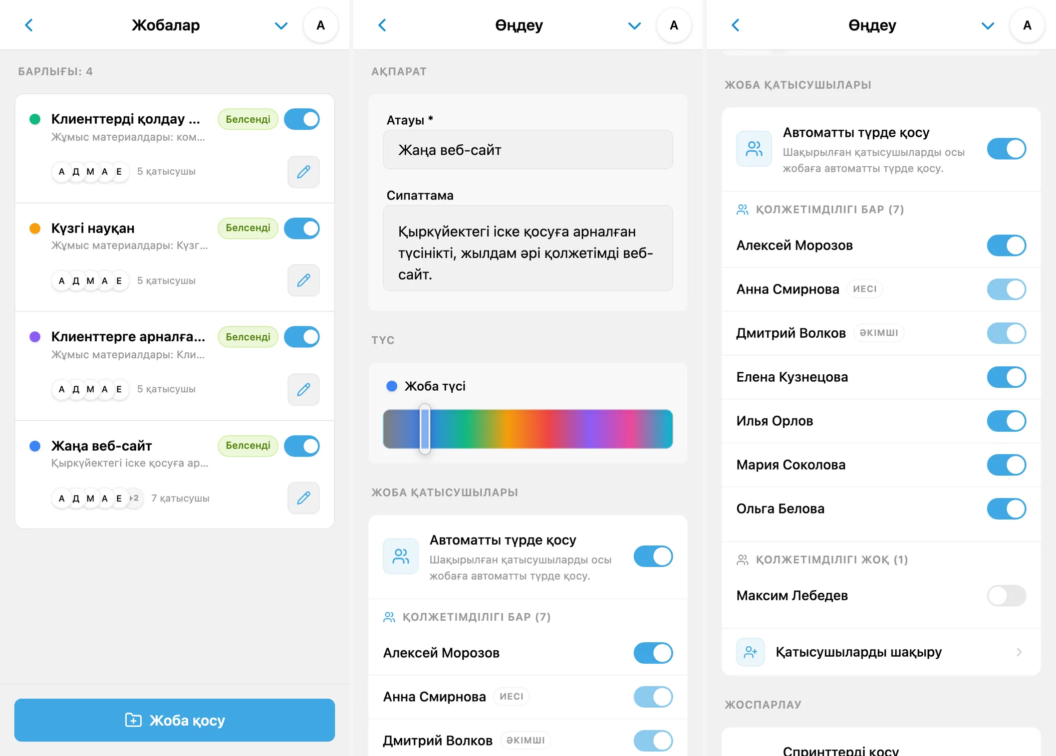 iTasks жобалары, жоба баптаулары және қатысушылардың қолжетімділігі