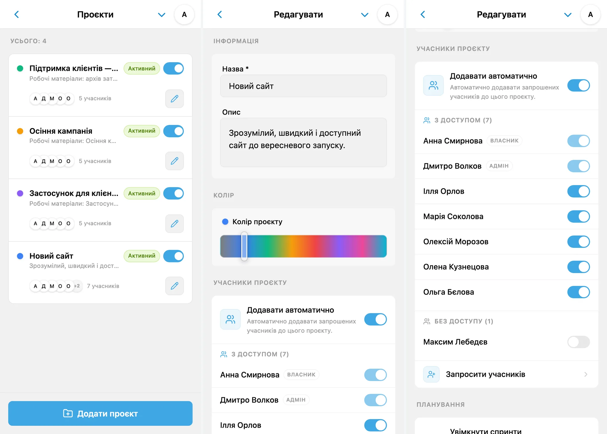 Проєкти iTasks, налаштування проєкту та доступ учасників