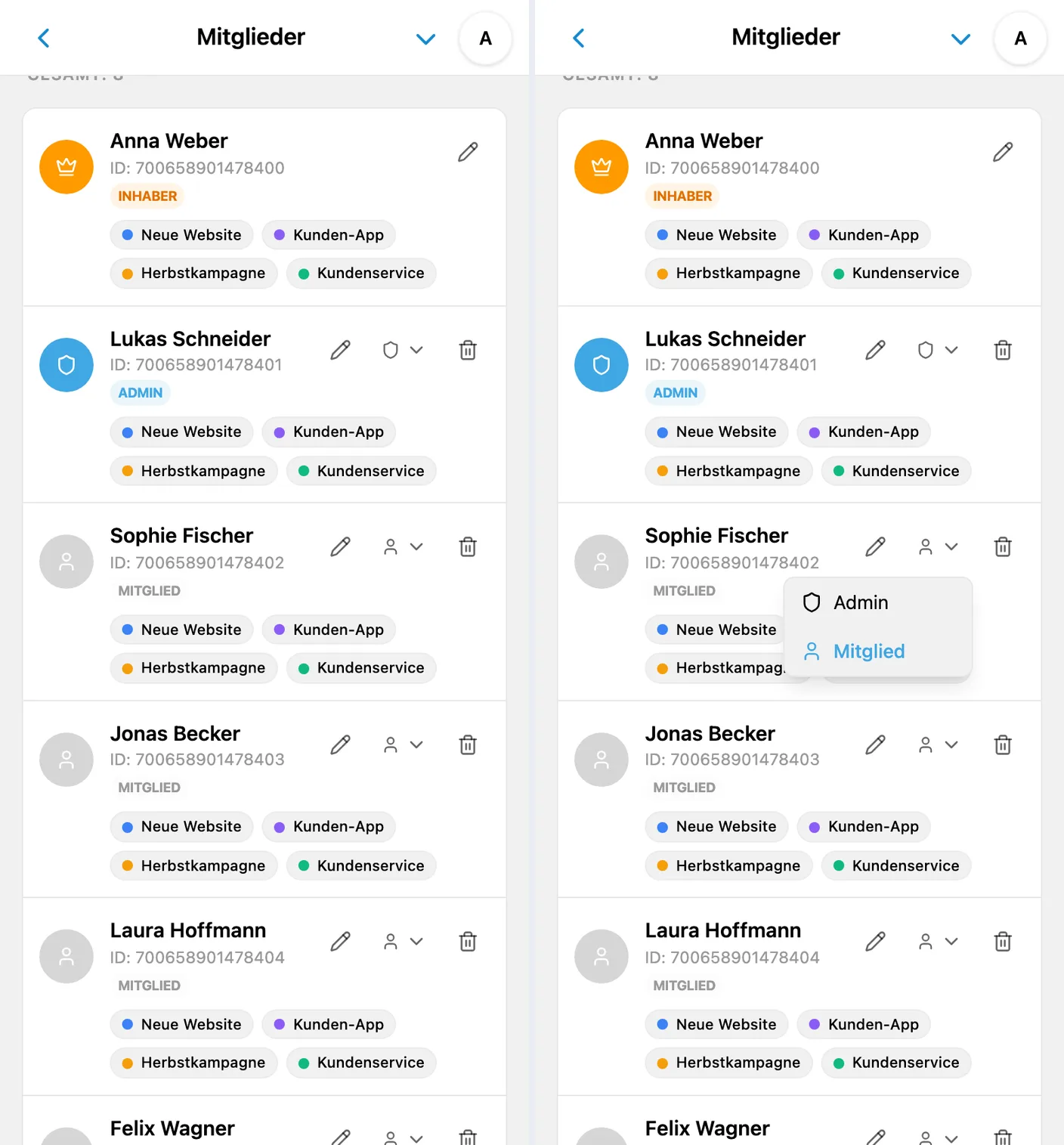 Inhaber, Administrator und Mitglieder eines iTasks-Arbeitsbereichs mit geöffnetem Rollenmenü