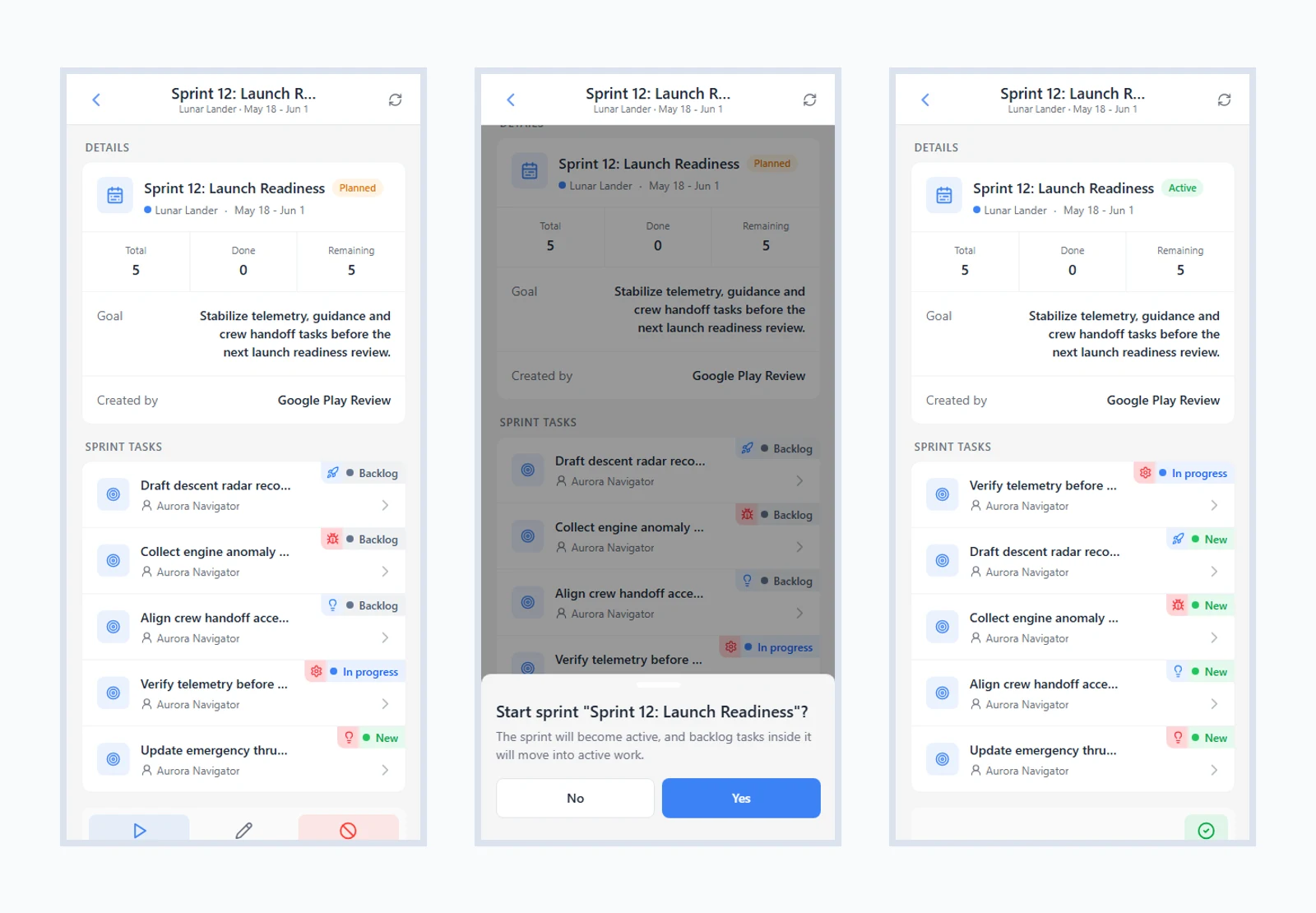Starting an iTasks sprint: planned sprint details, start confirmation, and active sprint