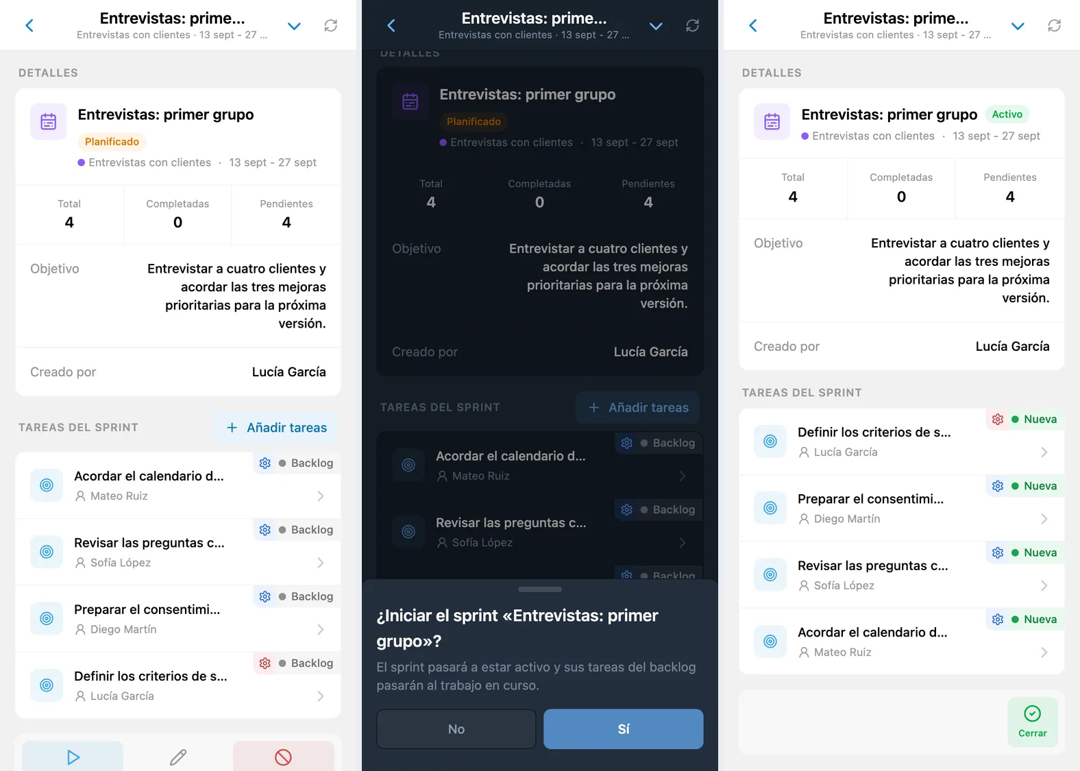 Inicio de un sprint de iTasks: detalles del sprint planificado, confirmación de inicio y sprint activo