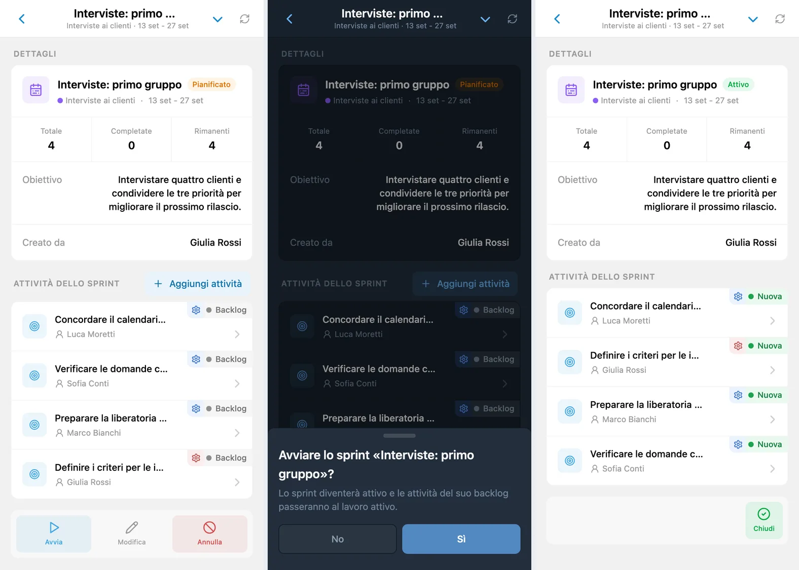 Avvio di uno sprint iTasks: dettagli dello sprint pianificato, conferma di avvio e sprint attivo