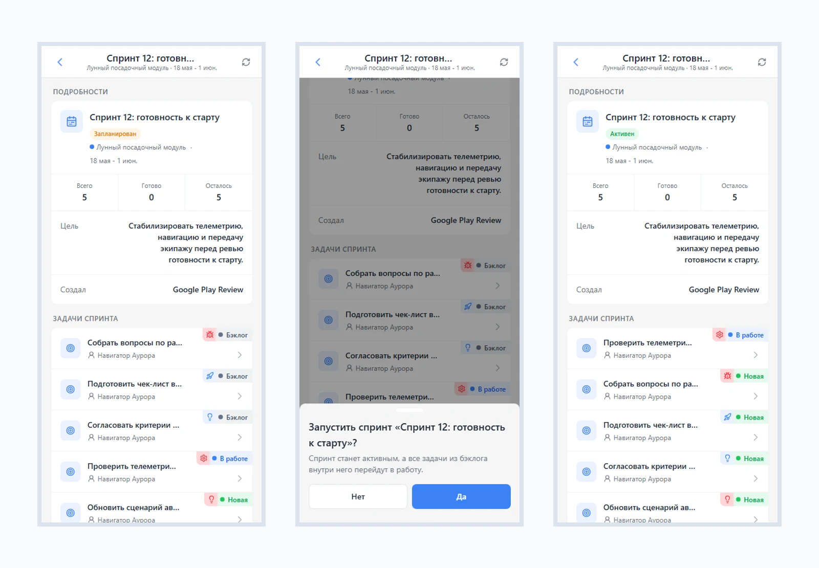 Запуск спринта iTasks: карточка запланированного спринта, подтверждение запуска и активный спринт