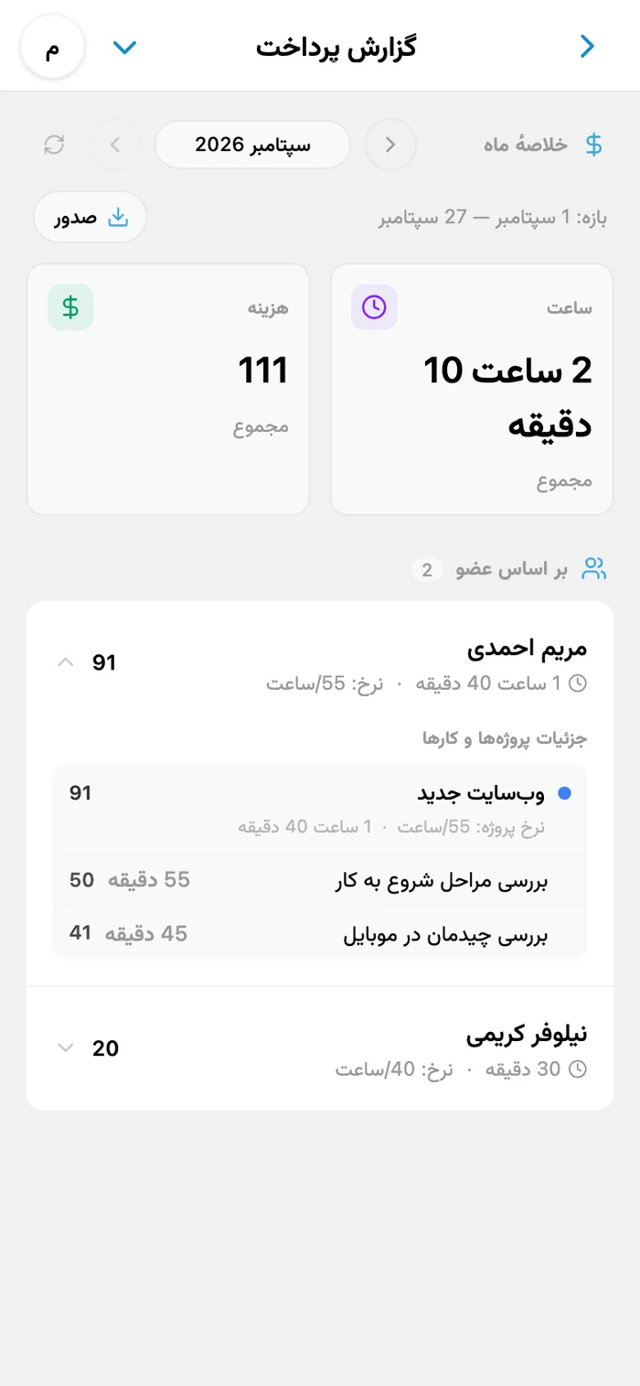 گزارش پرداخت iTasks: مجموع ساعتها، هزینه، اعضا و کارهای ماه انتخابشده