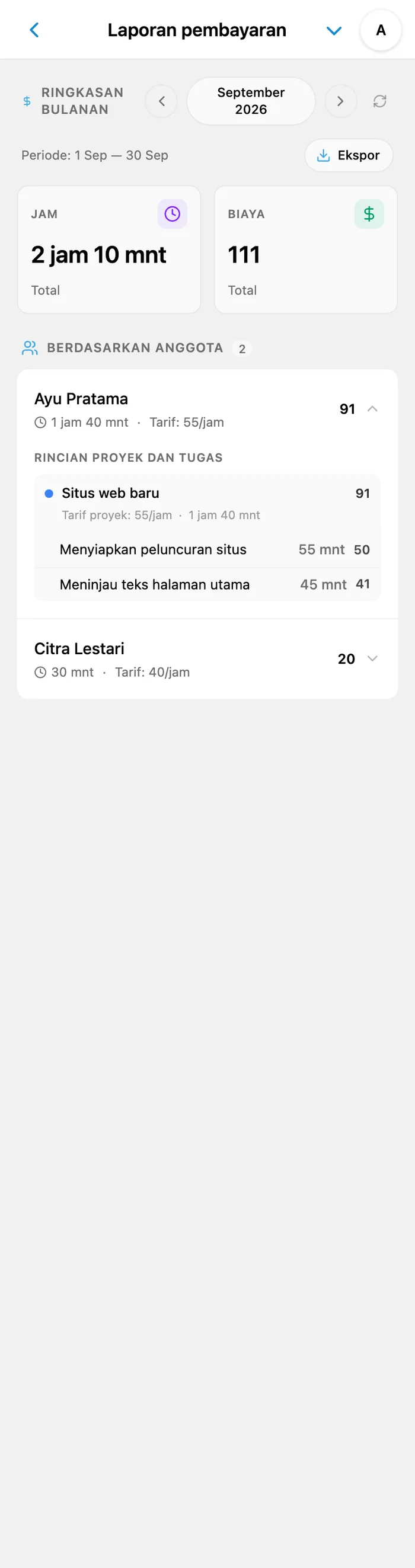 Laporan iTasks: jam, biaya, anggota, dan tugas untuk bulan yang dipilih