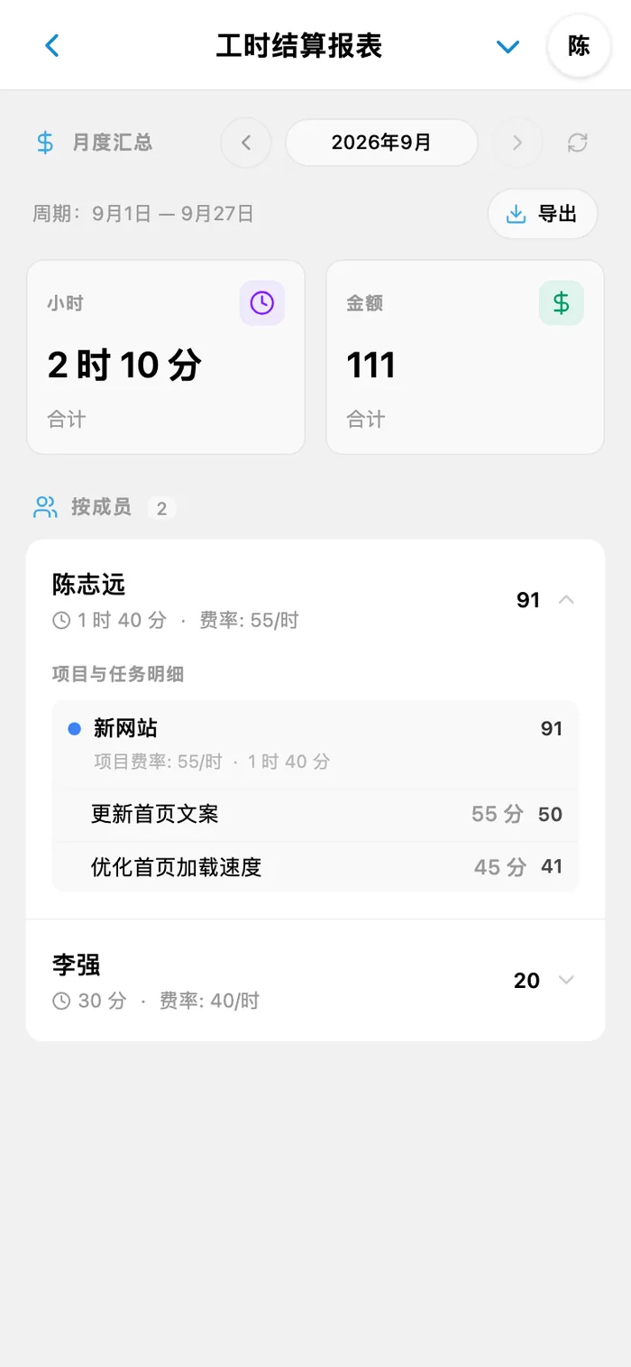 iTasks 工时结算报表:所选月份的总小时数、金额、成员和任务