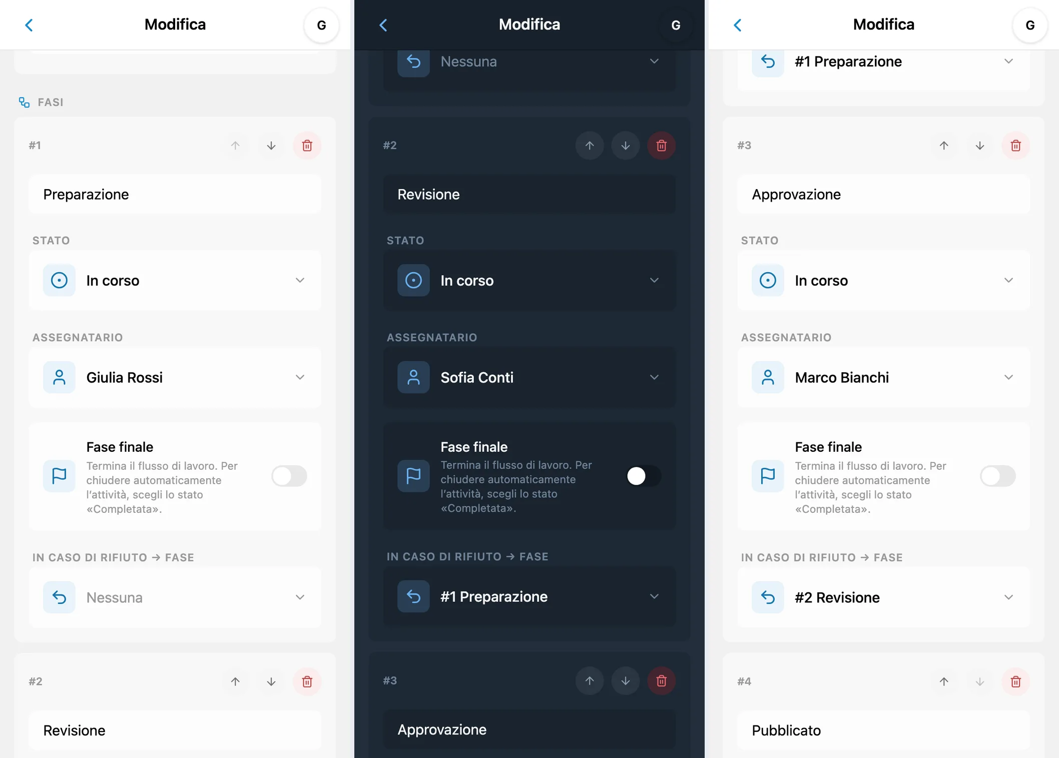 Creazione di un flusso iTasks: Preparazione, Revisione e Approvazione condividono lo stato In corso, con assegnatari diversi e percorsi di ritorno configurati