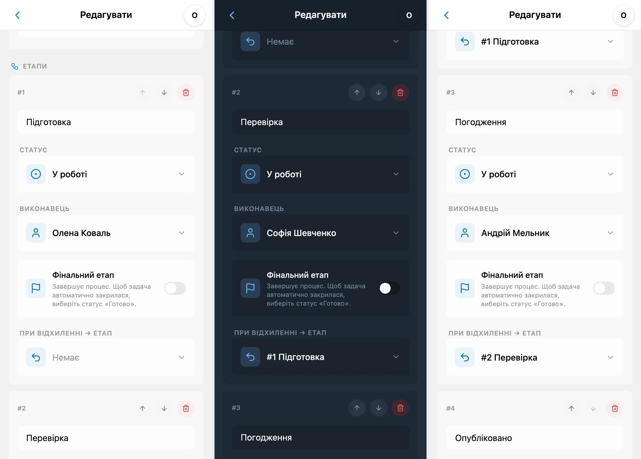 Створення процесу iTasks: етапи Підготовка, Перевірка та Погодження з одним статусом У роботі, різними відповідальними та маршрутами повернення