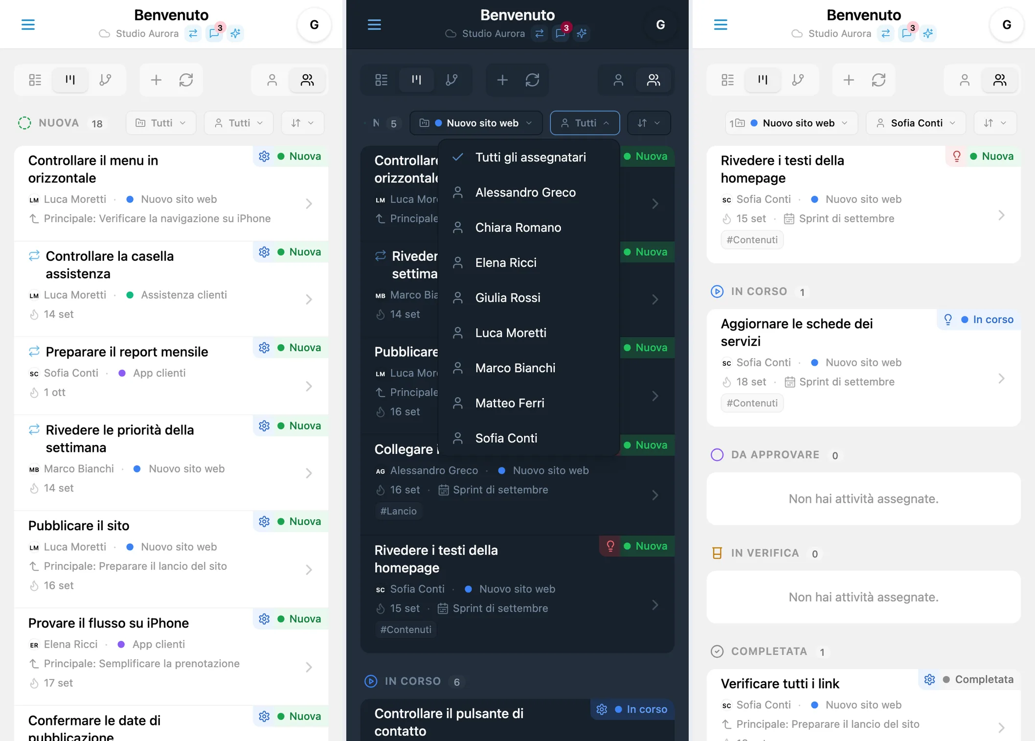 Filtro per assegnatario nella bacheca Kanban di iTasks: elenco del team e attività della persona selezionata
