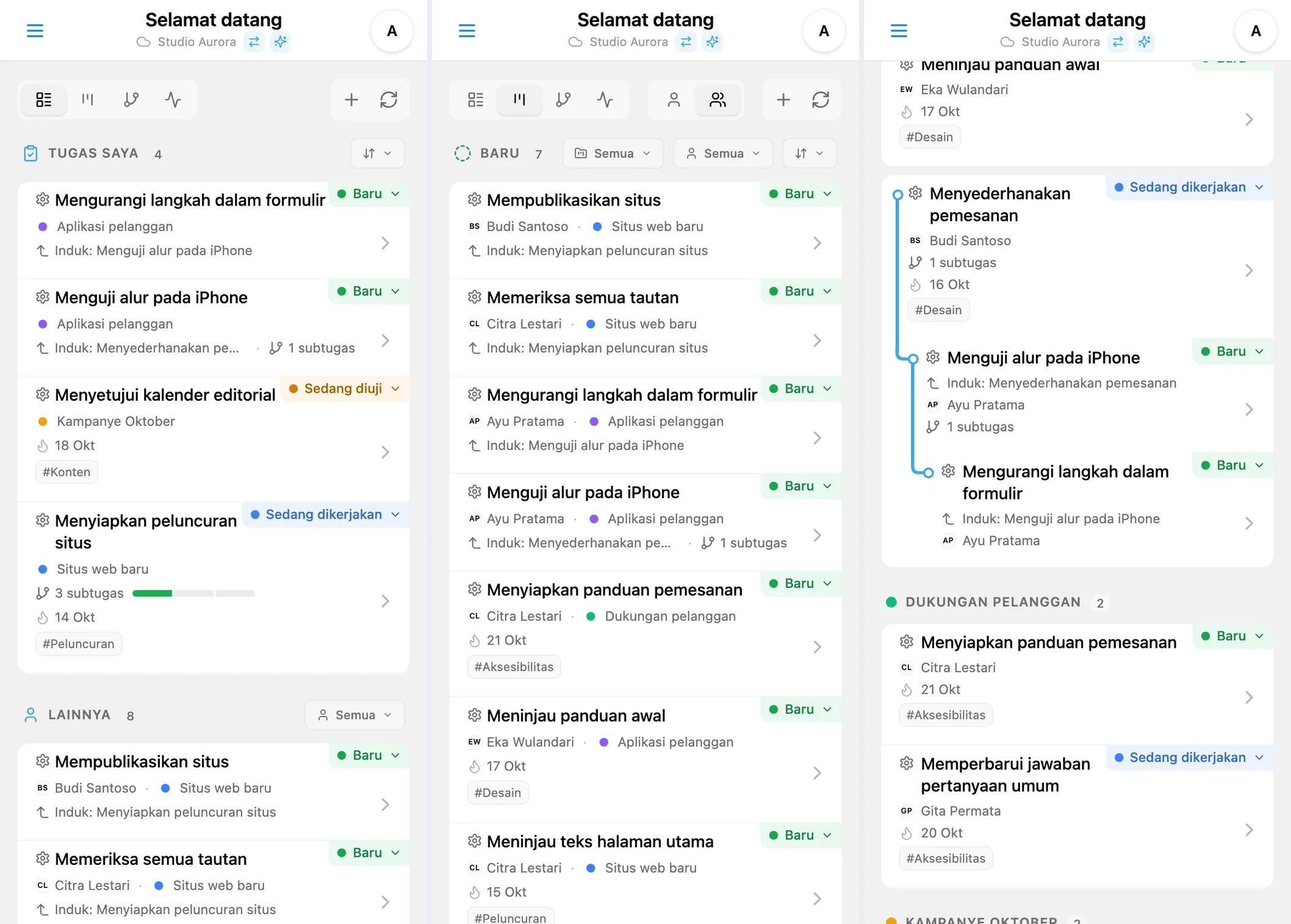 Tampilan iTasks: daftar, papan Kanban, dan pohon tugas