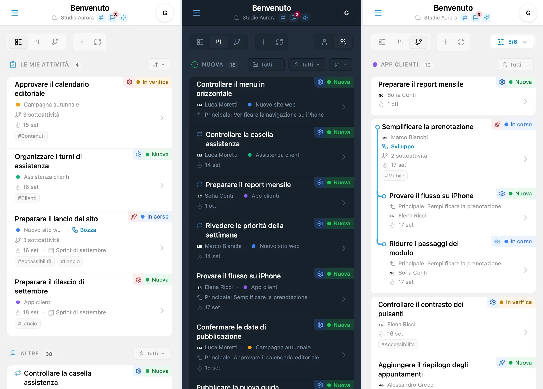 Viste delle attività in iTasks: elenco, bacheca Kanban per stato e albero dei progetti con sottoattività