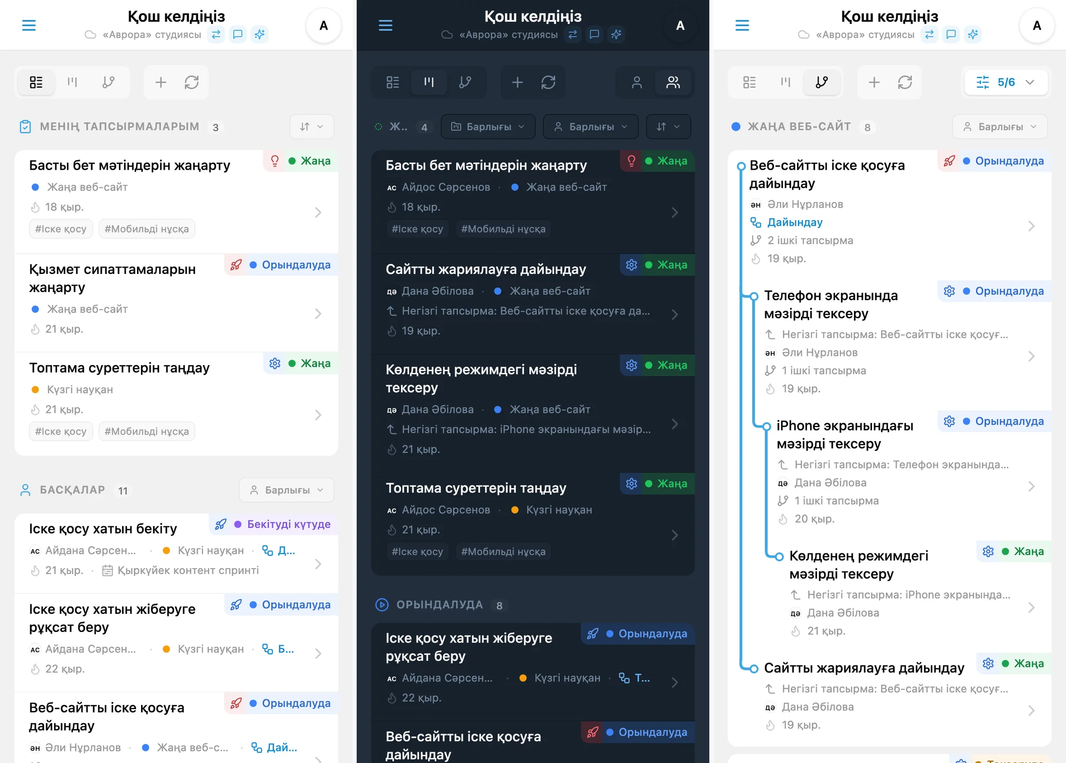 iTasks тапсырмаларын көру режимдері: тапсырмалар тізімі, күй Kanban-ы және кірістірілген тапсырмалары бар жоба ағашы