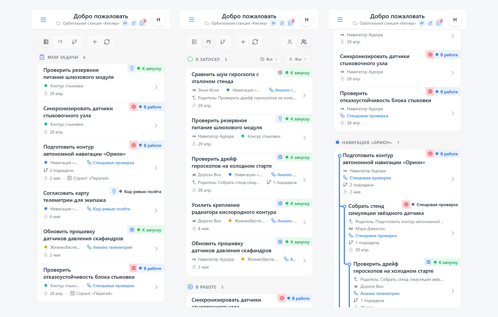 Режимы просмотра задач iTasks: список задач, канбан по статусам и проектное дерево с вложенностью