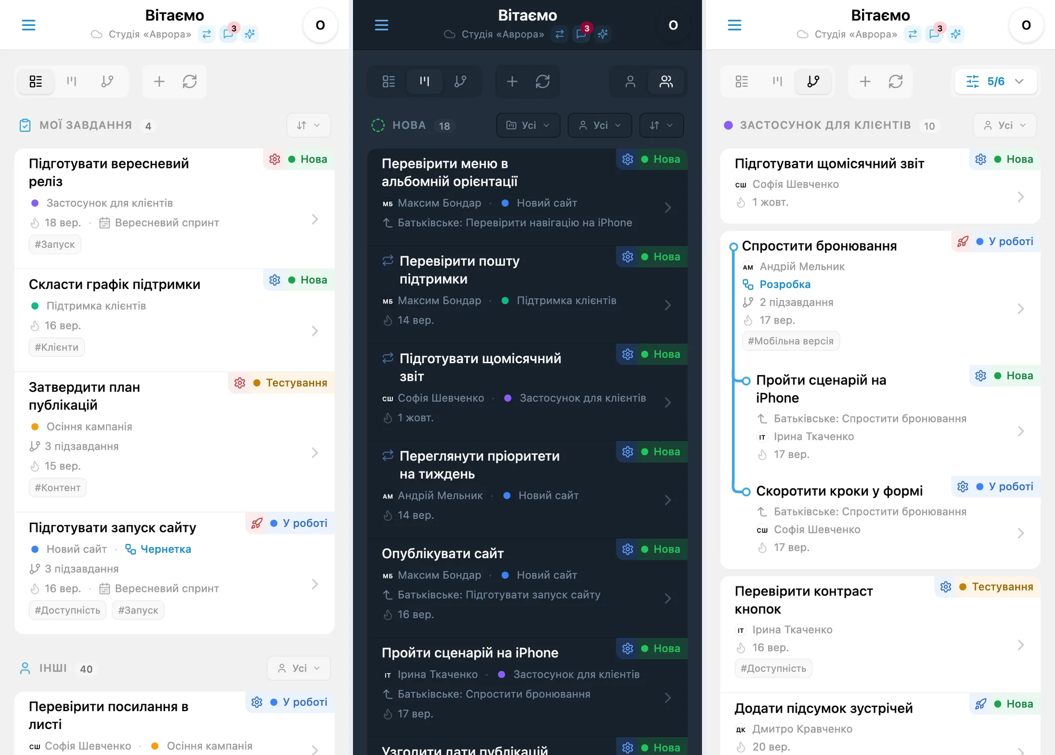 Режими показу завдань iTasks: список завдань, канбан за статусами та проєктне дерево з вкладеністю