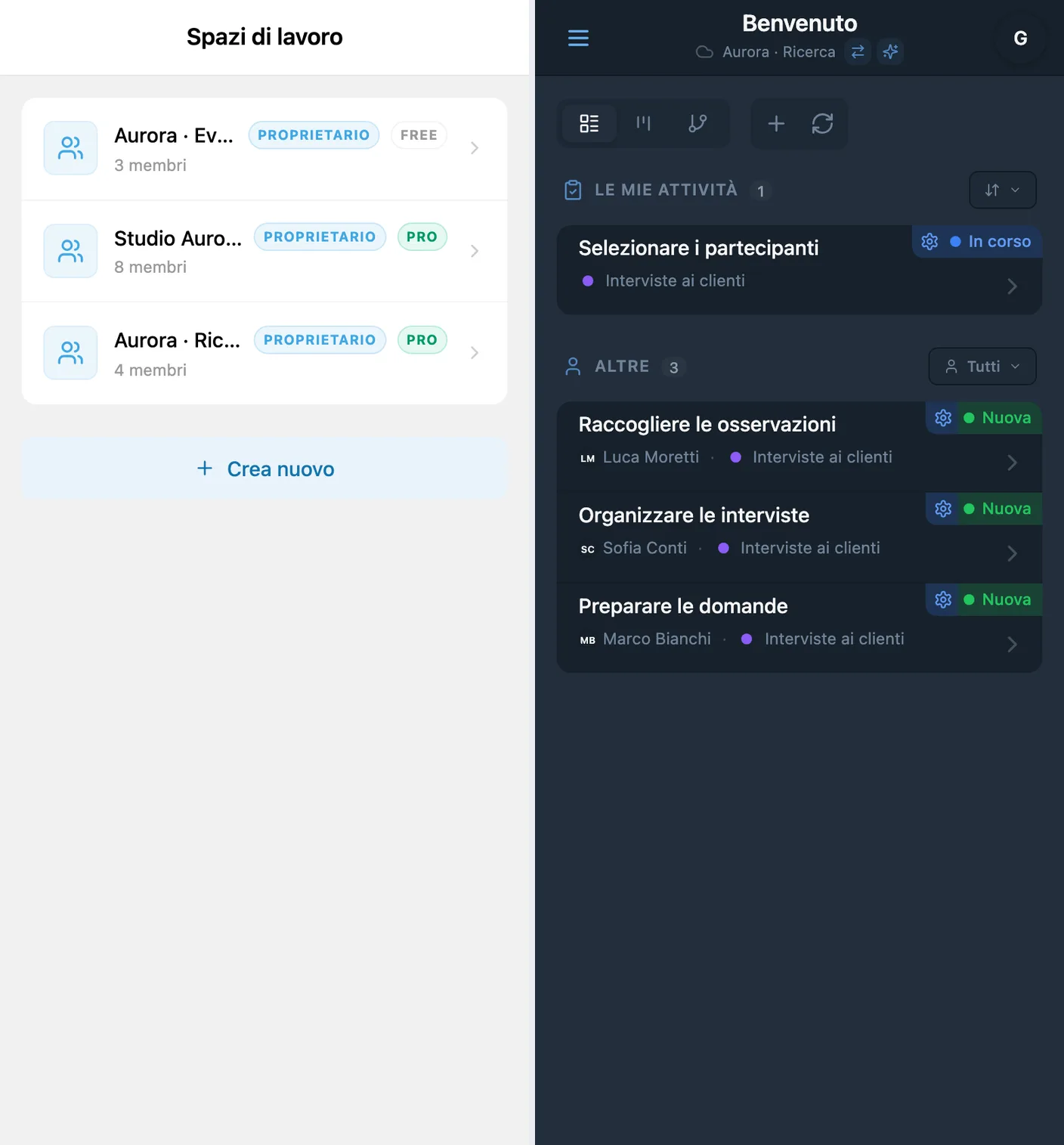 Passaggio tra spazi di lavoro FREE e PRO in iTasks dopo l’attivazione dell’abbonamento