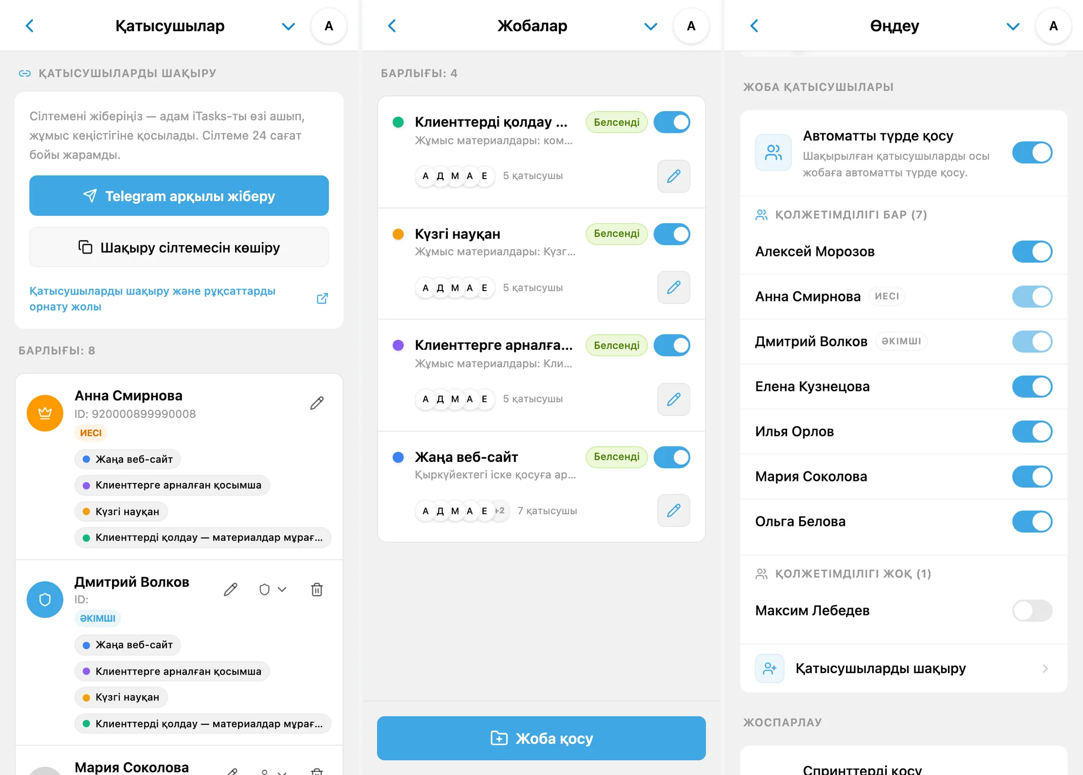 iTasks қатысушыларының рөлдері, жобалар тізімі және жеке жобаға кіру рұқсаты