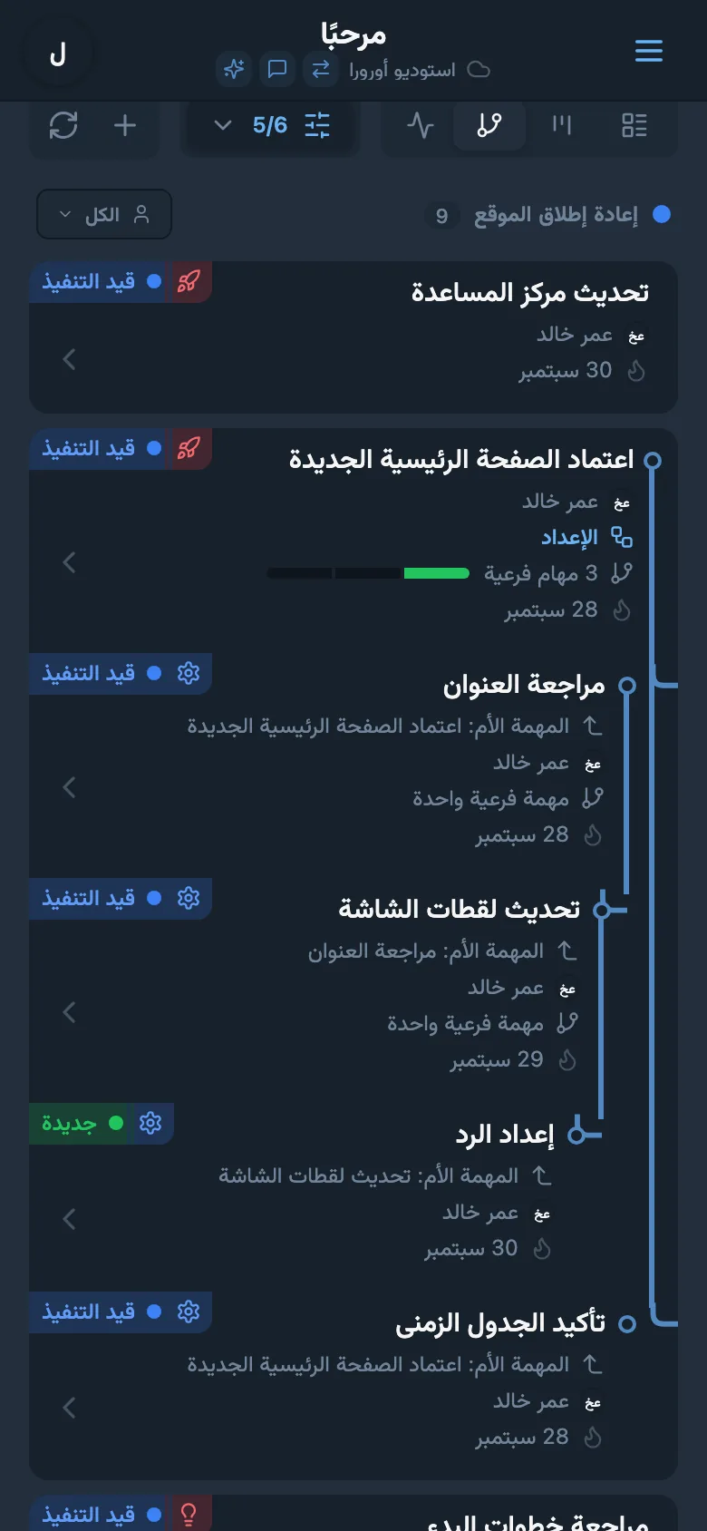 شجرة مهام موسعة للمشروع تتضمن عدة مستويات من المهام الفرعية