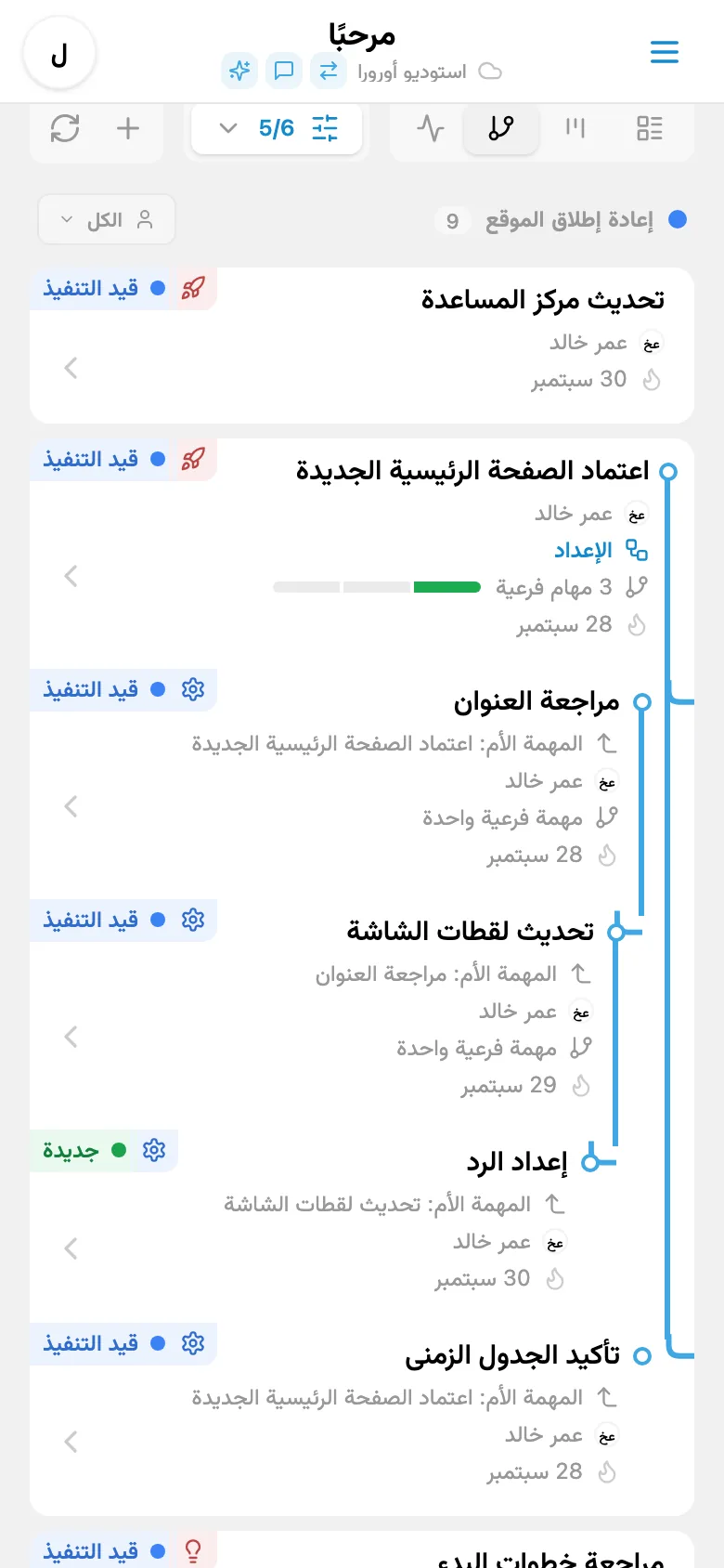 شجرة مهام موسعة للمشروع تتضمن عدة مستويات من المهام الفرعية