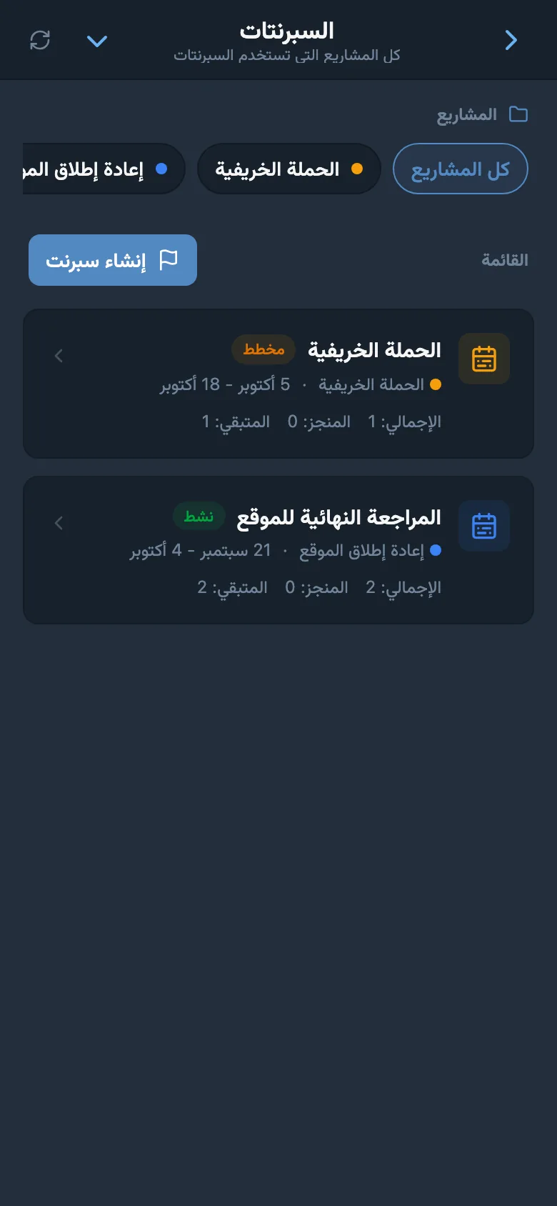 قائمة سبرنتات المشروع مع تواريخها وحالاتها